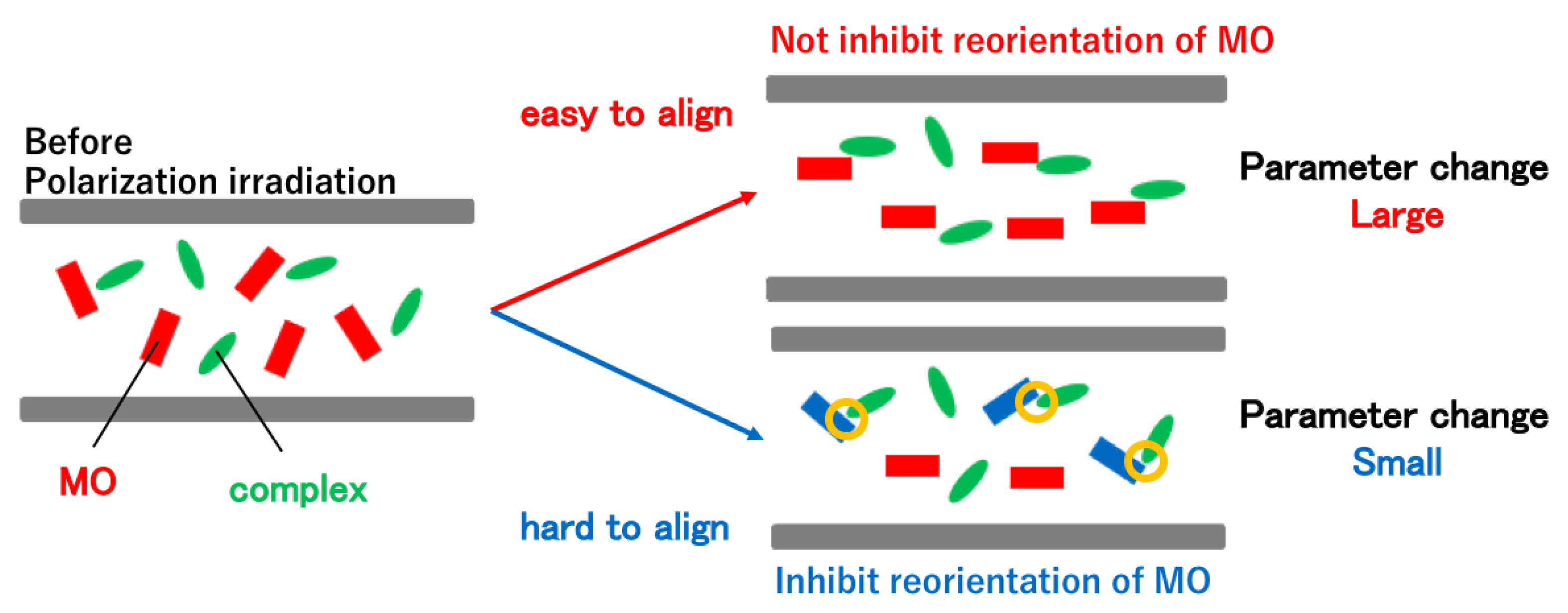 Symmetry 10 00147 sch004