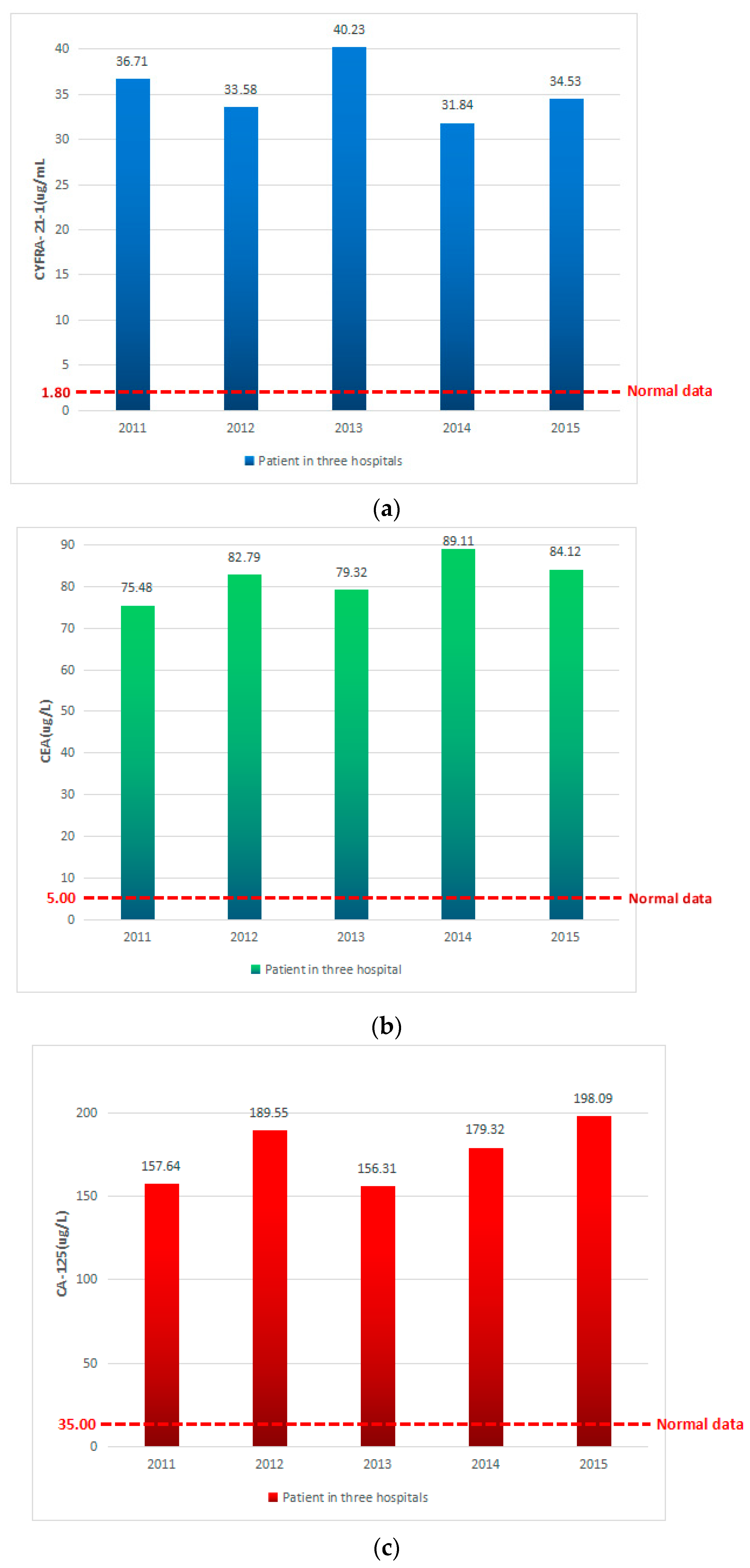 Symmetry 10 00152 g004