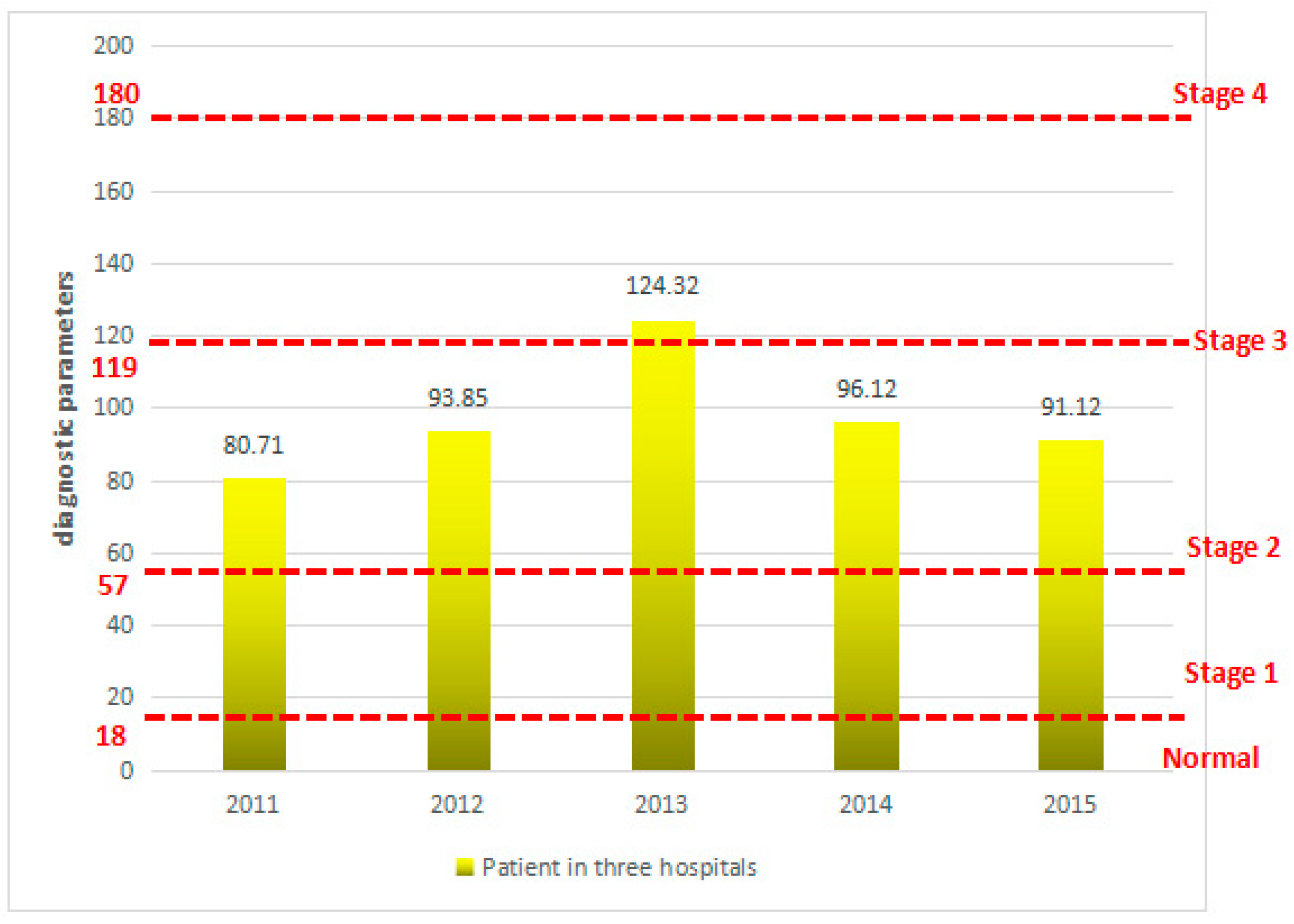 Symmetry 10 00152 g005
