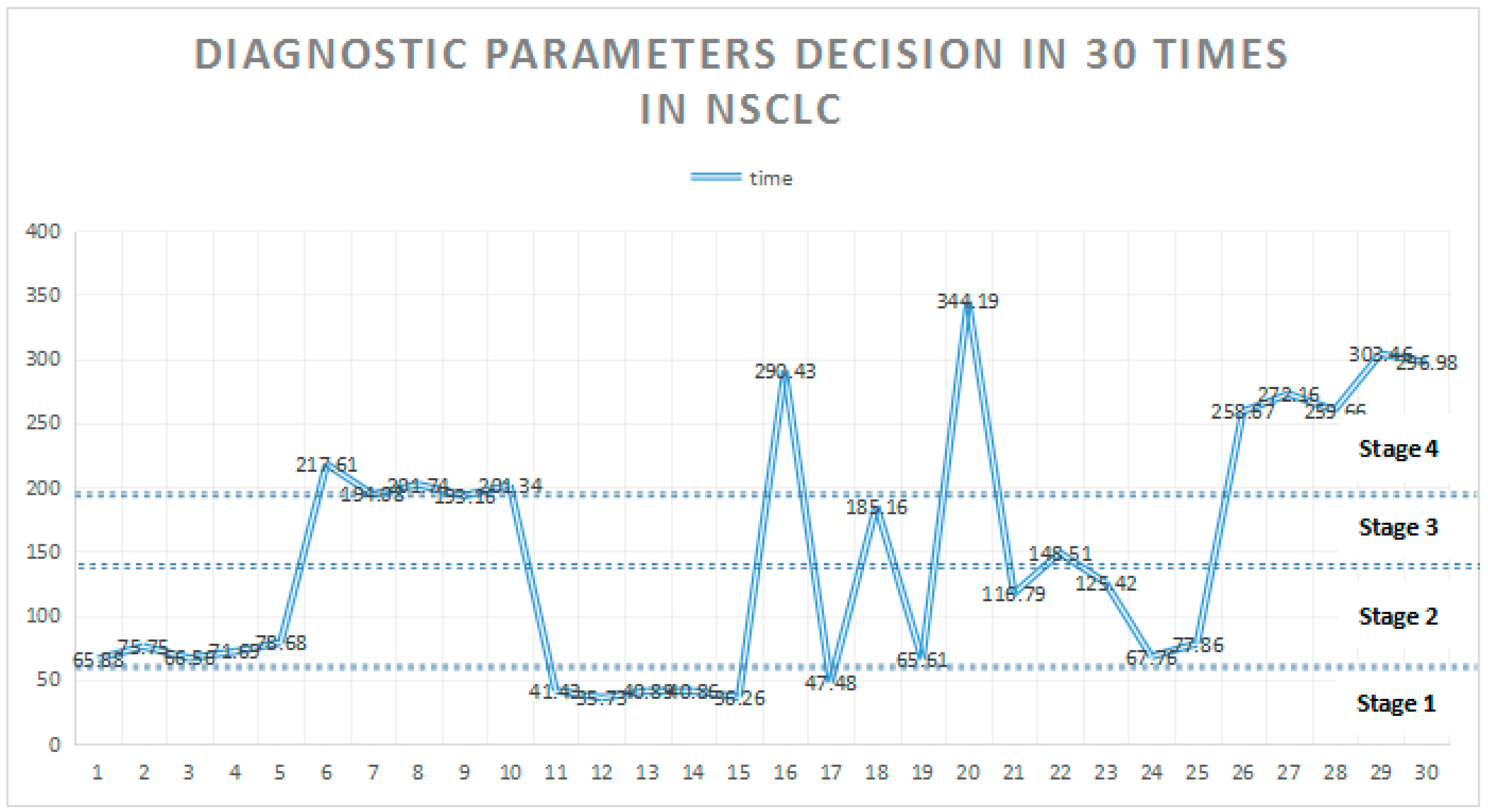 Symmetry 10 00152 g006