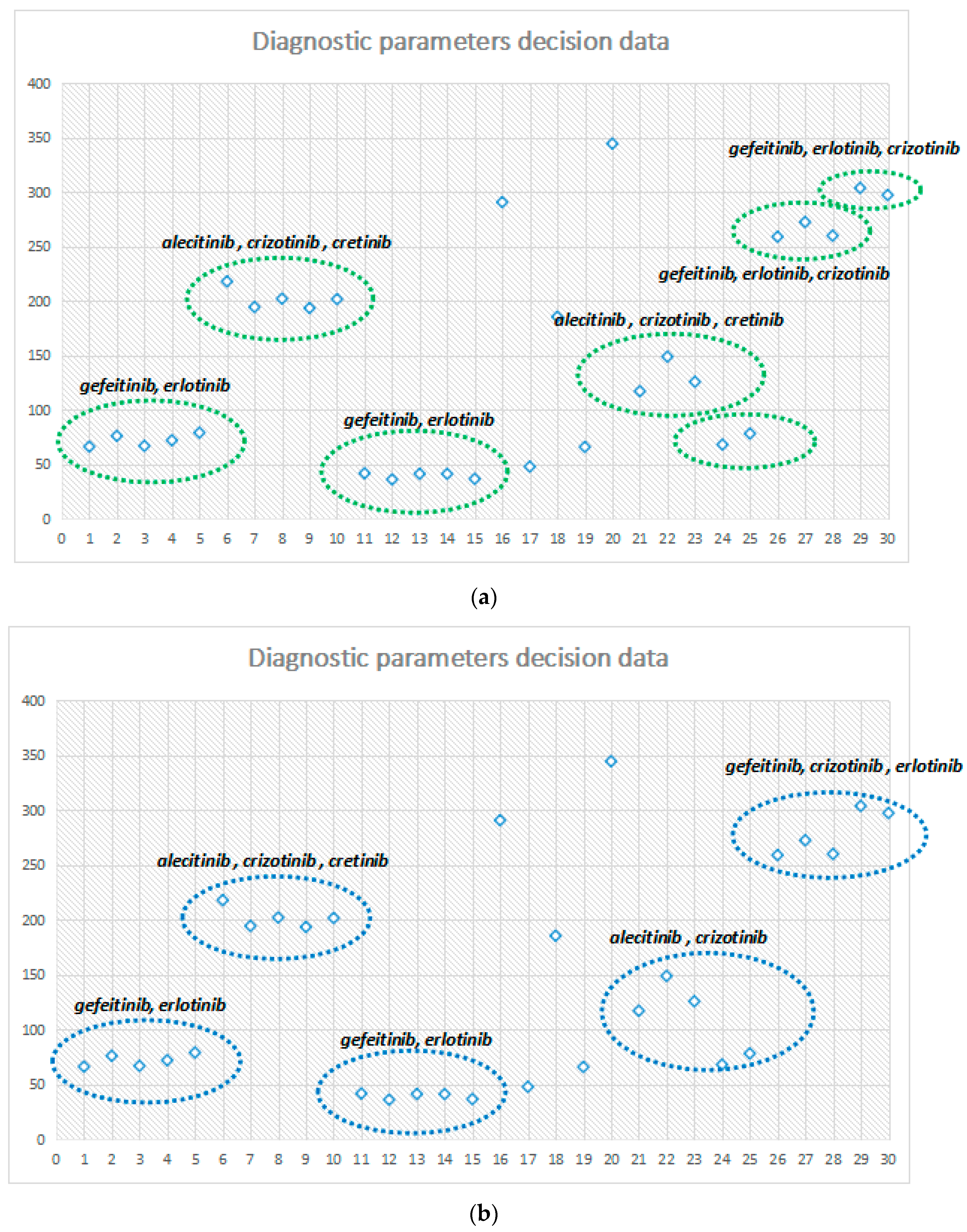 Symmetry 10 00152 g007a