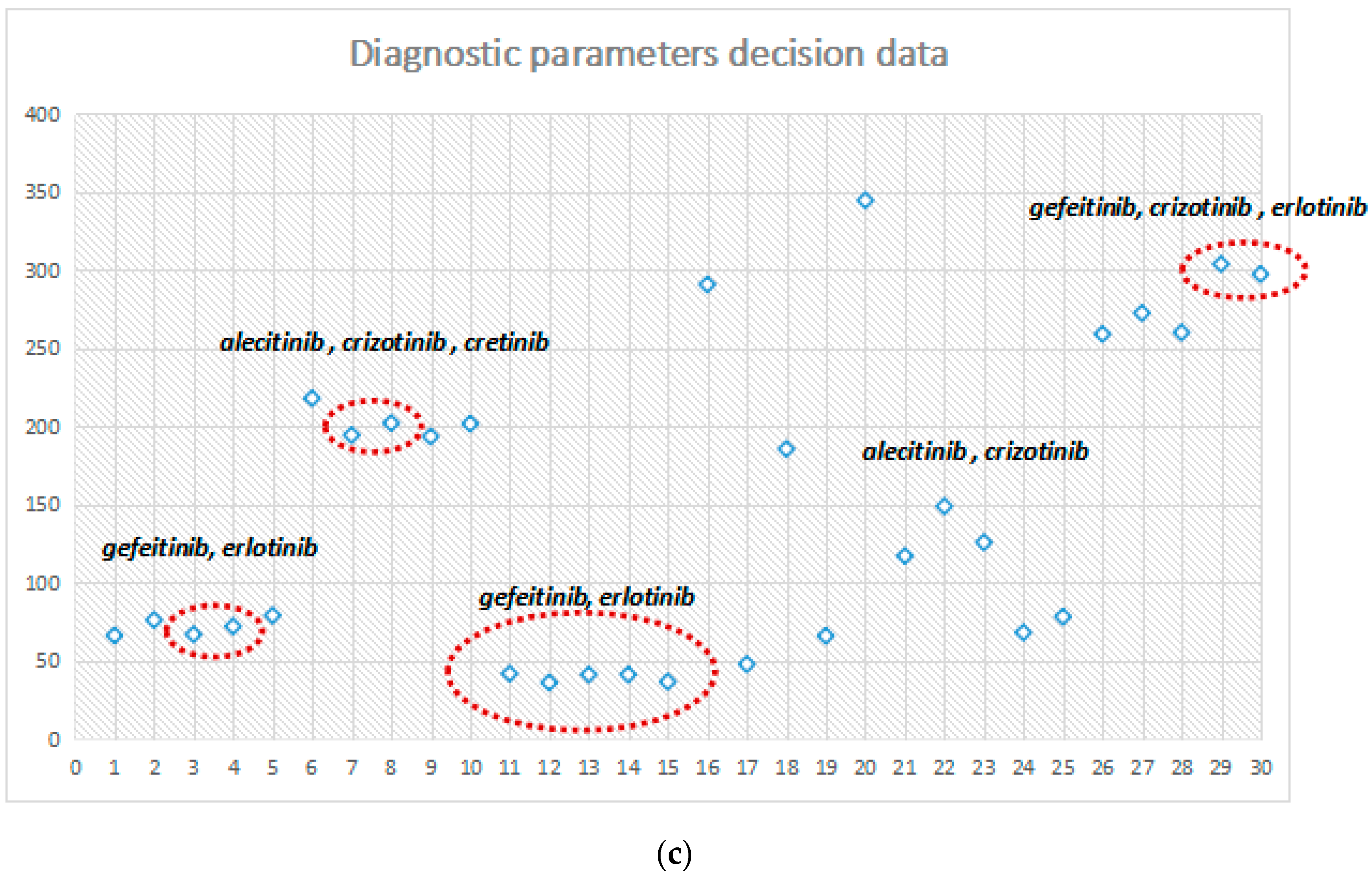 Symmetry 10 00152 g007b