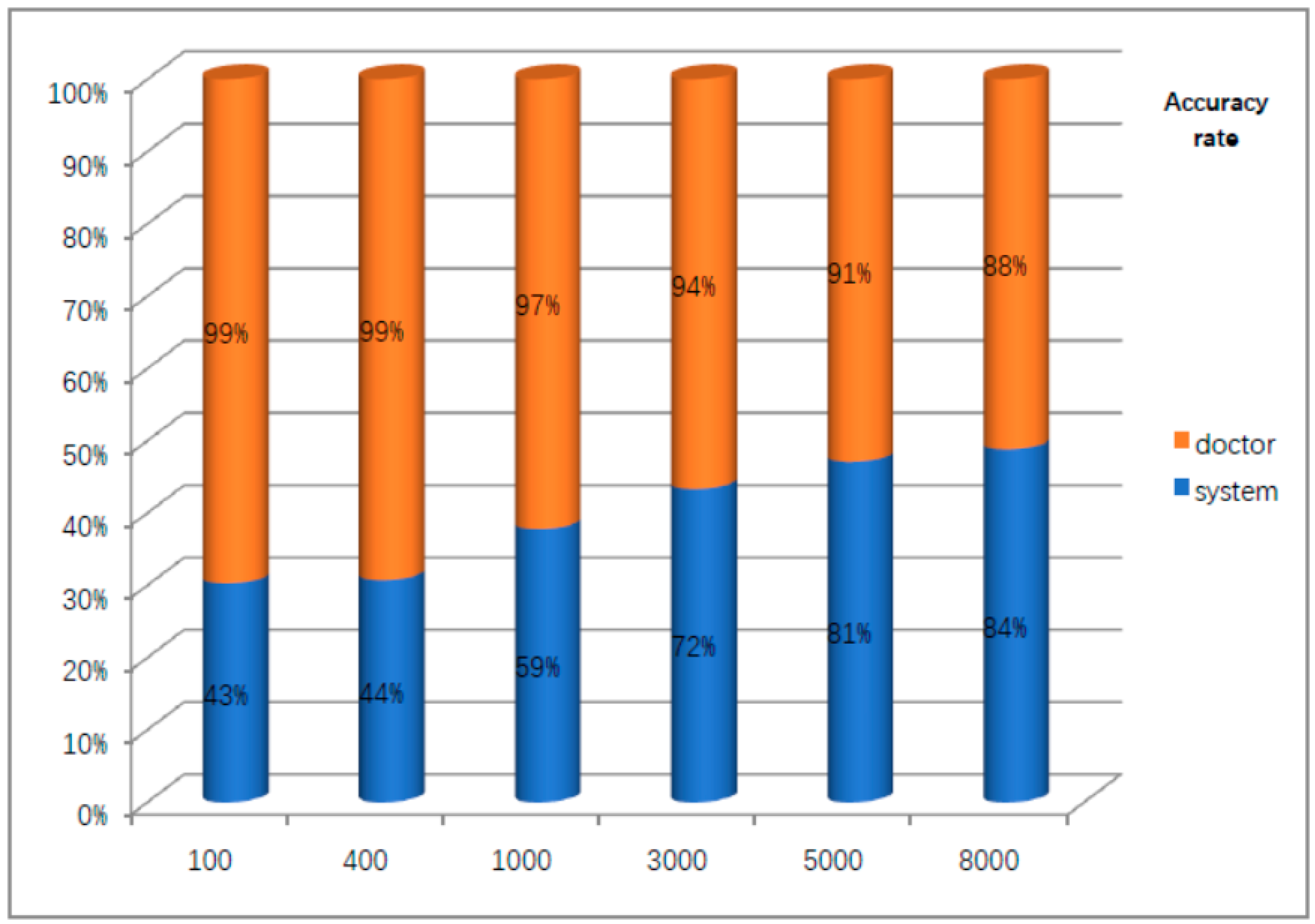 Symmetry 10 00152 g008