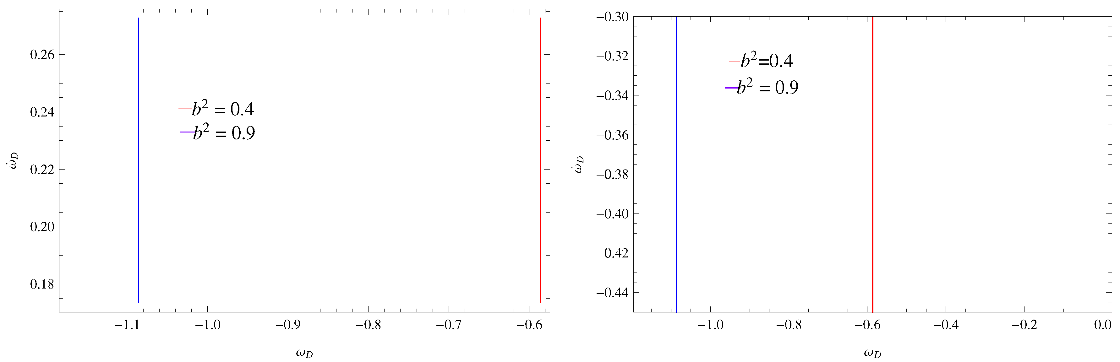 Symmetry 10 00153 g003 Symmetry 10 00153 g003