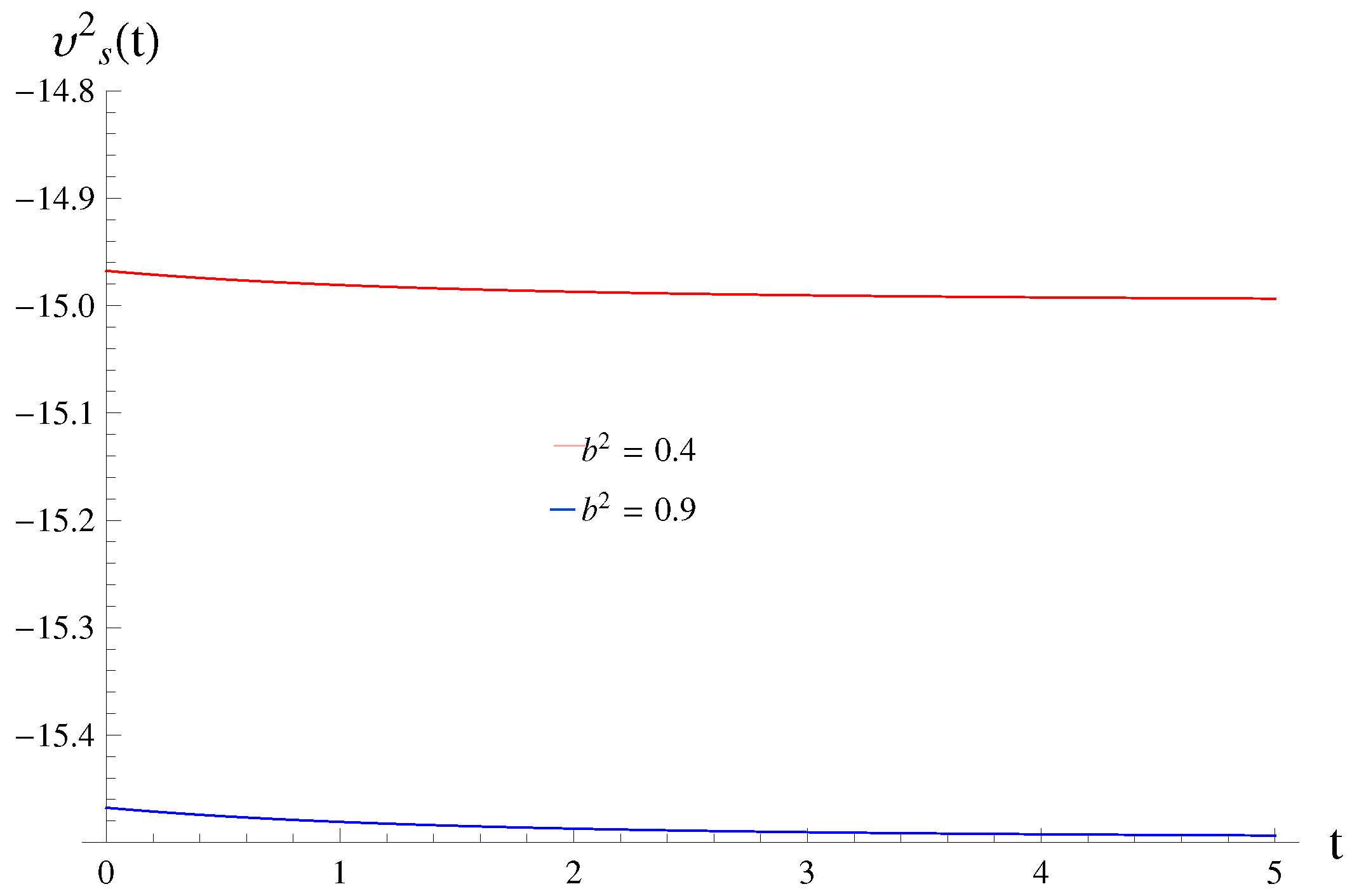 Symmetry 10 00153 g004 Symmetry 10 00153 g004