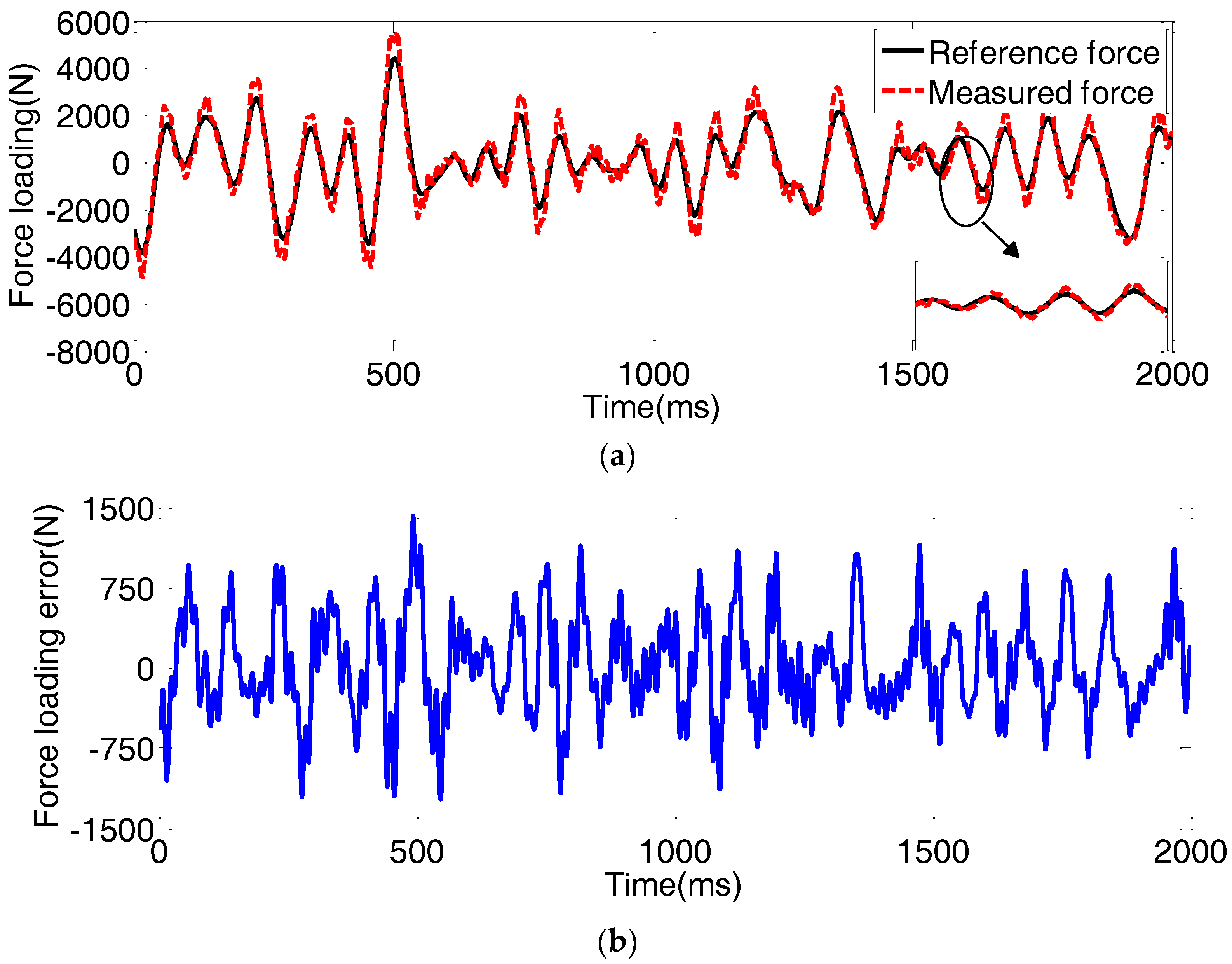 Symmetry 10 00155 g009