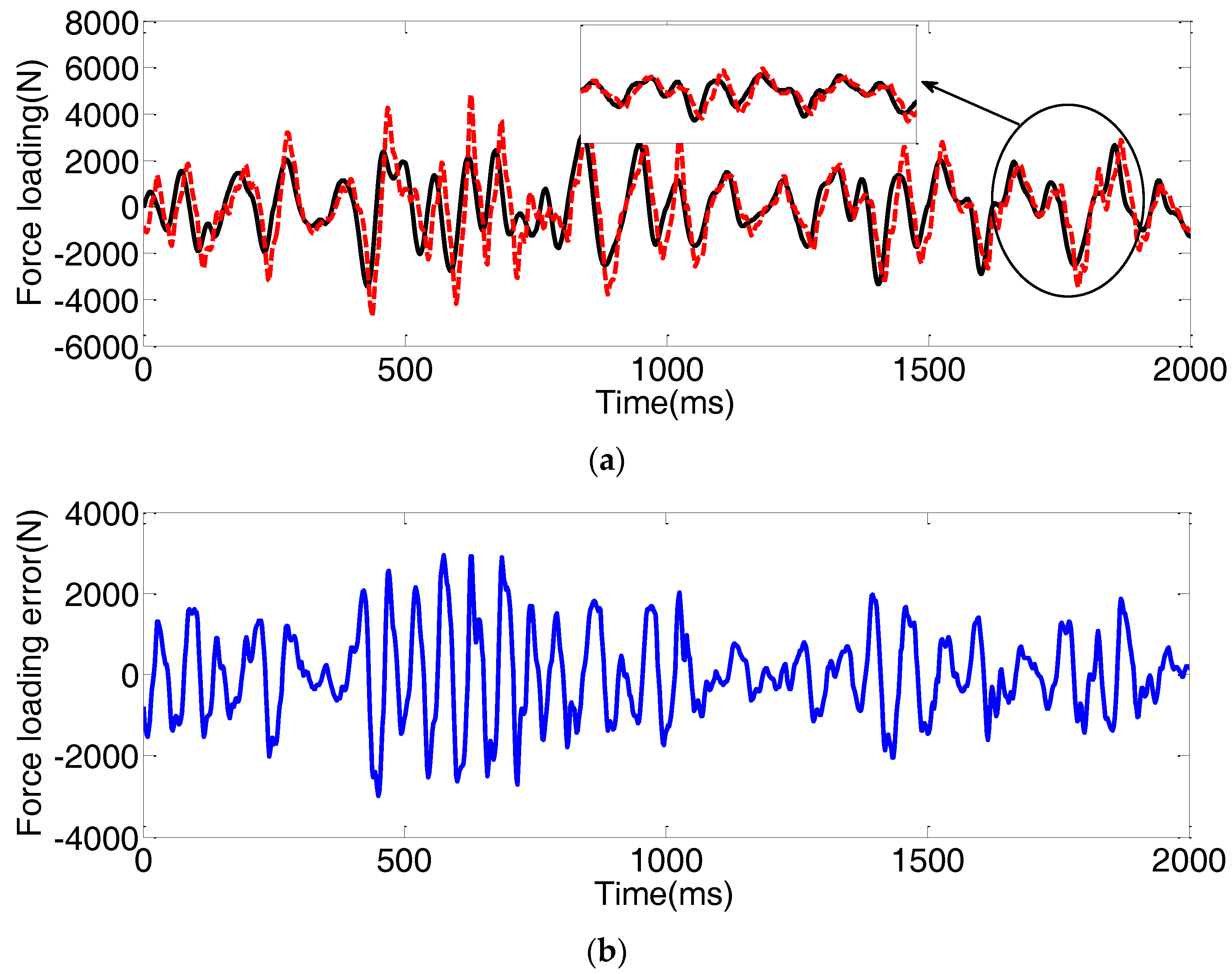 Symmetry 10 00155 g012