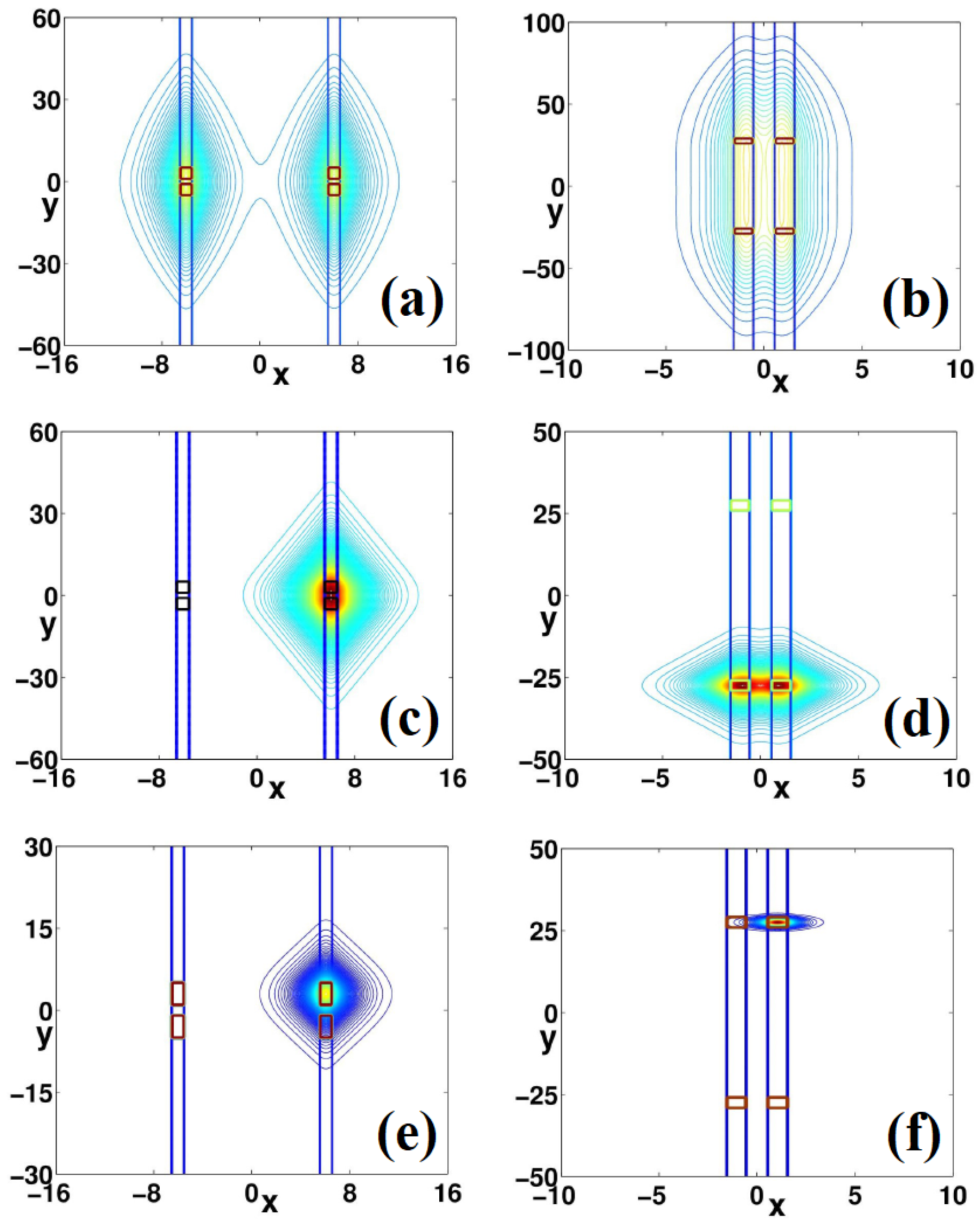 Symmetry 10 00156 g008 Symmetry 10 00156 g008