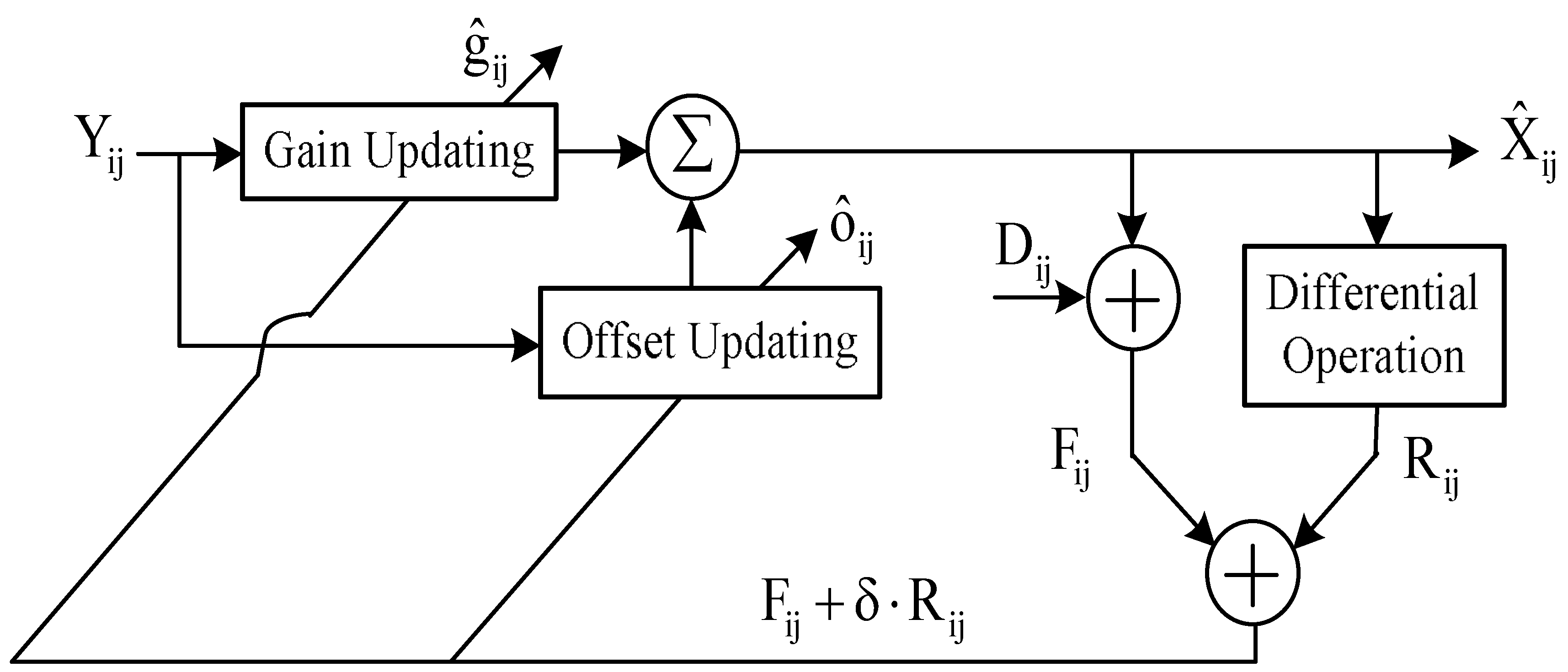 Symmetry 10 00157 g001