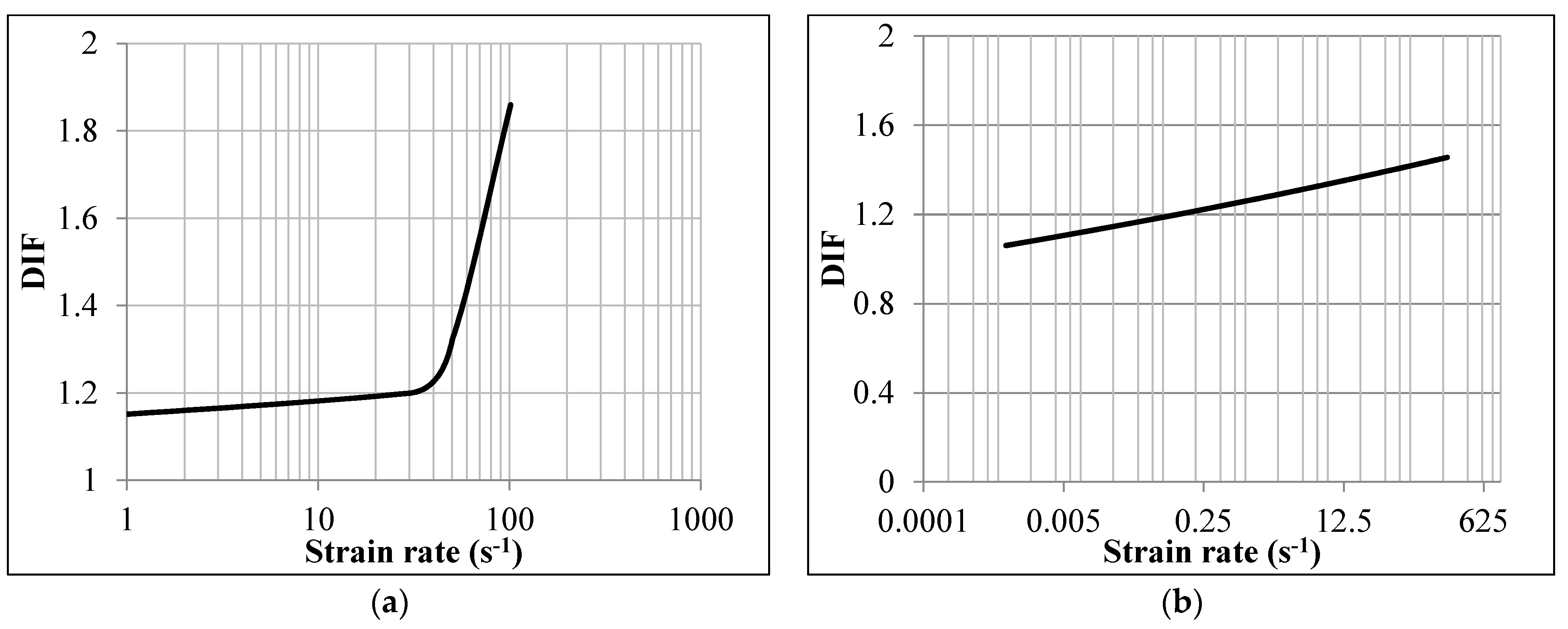 Symmetry 10 00158 g002