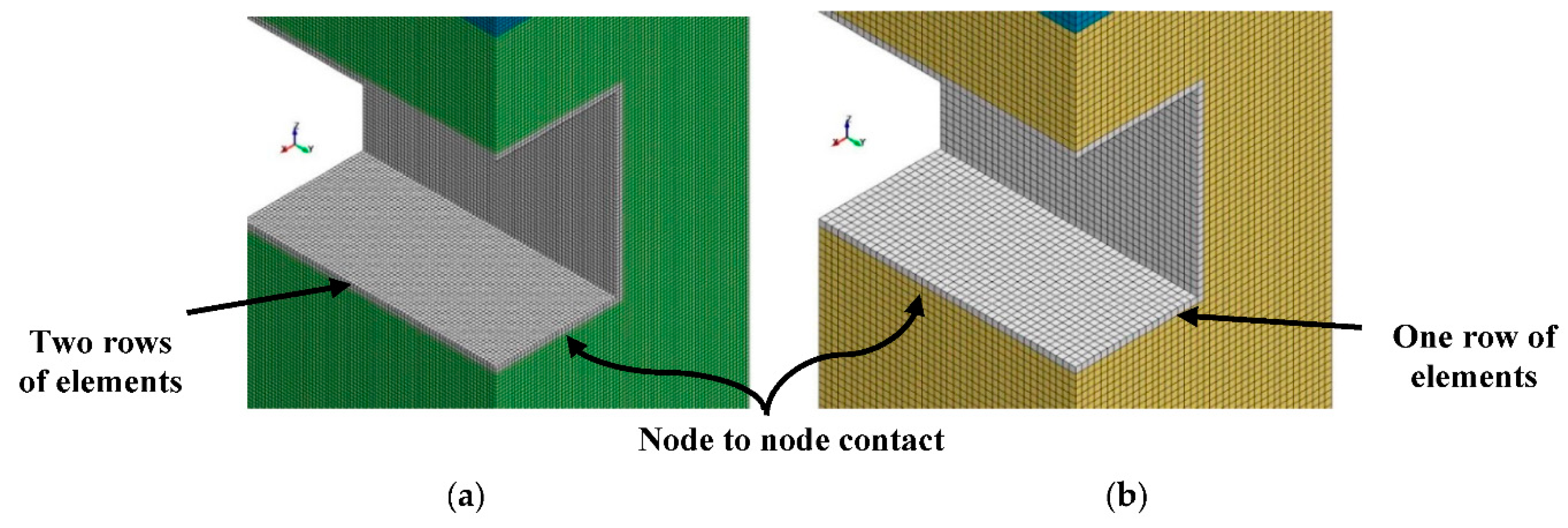 Symmetry 10 00158 g006