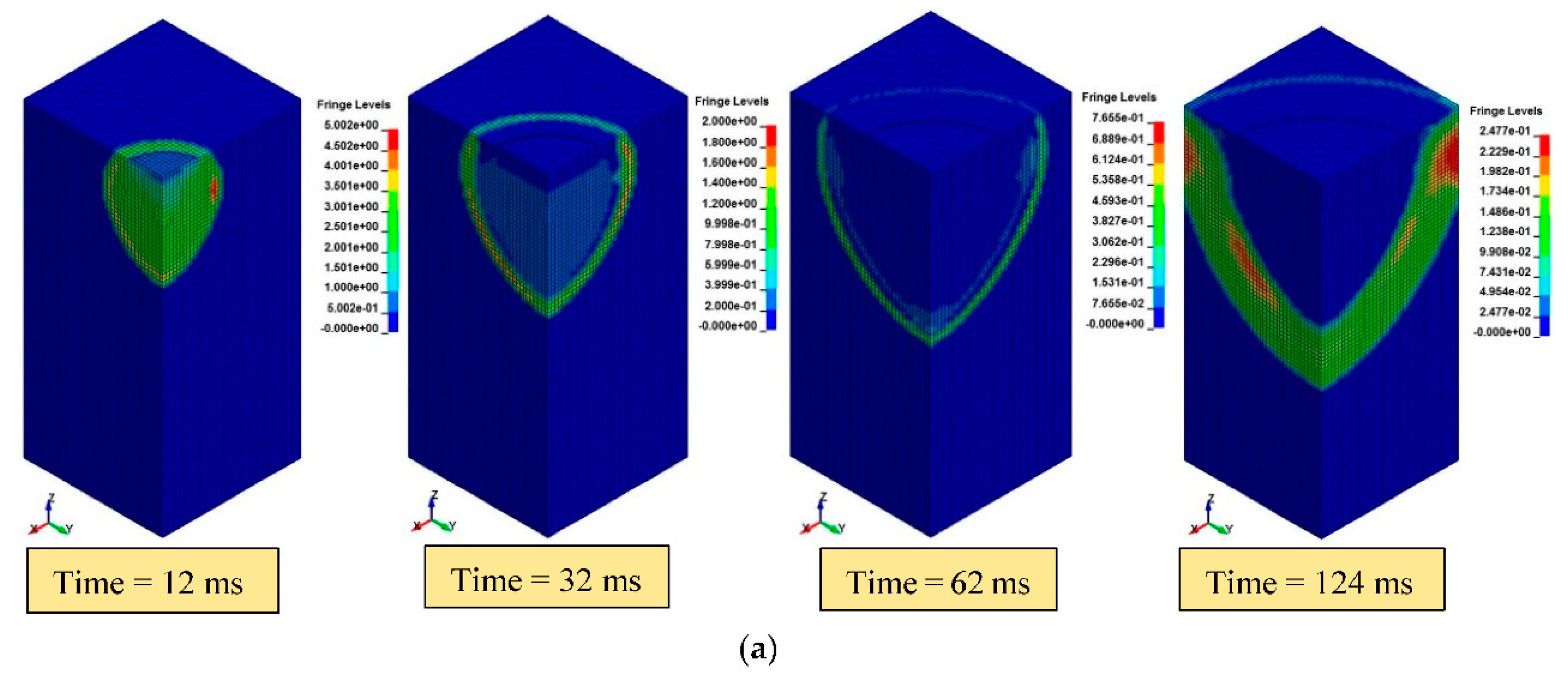 Symmetry 10 00158 g008a