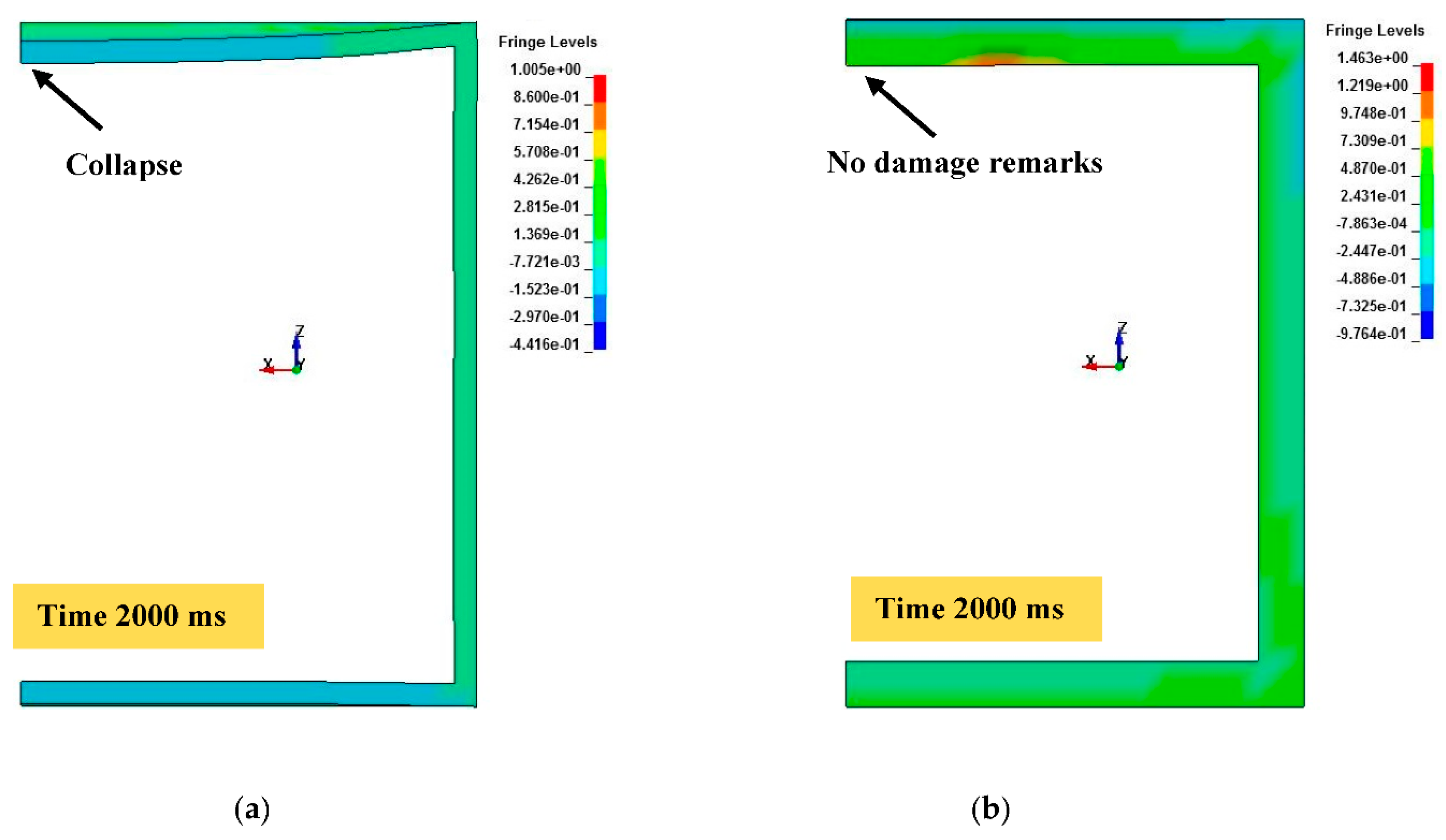 Symmetry 10 00158 g012