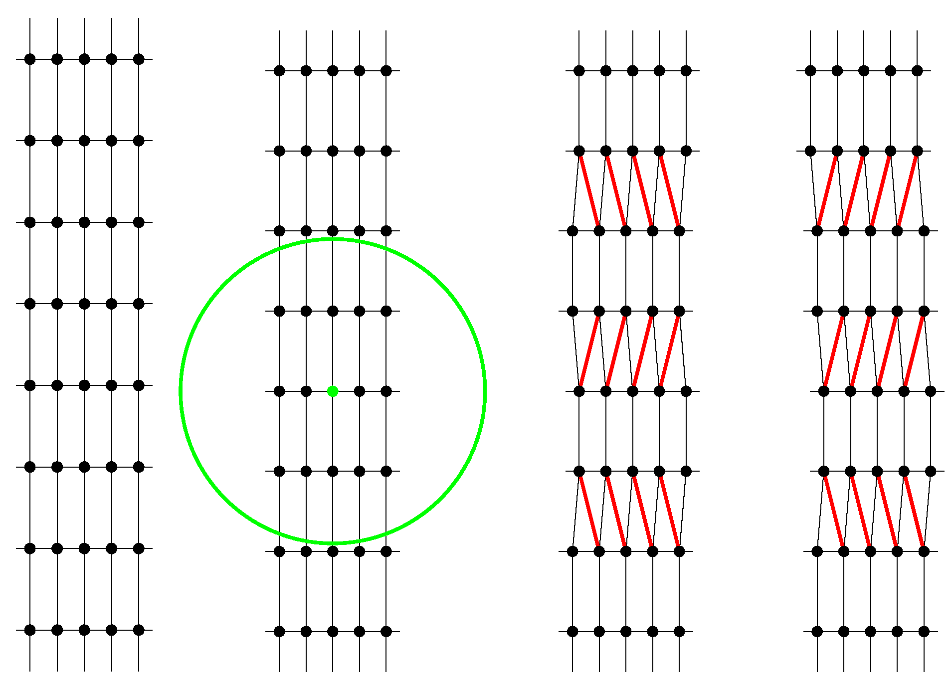 Symmetry 10 00159 g003 550