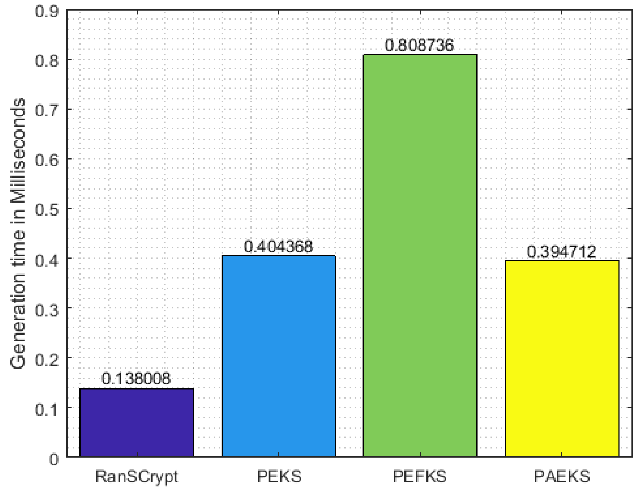 Symmetry 10 00161 g005 550