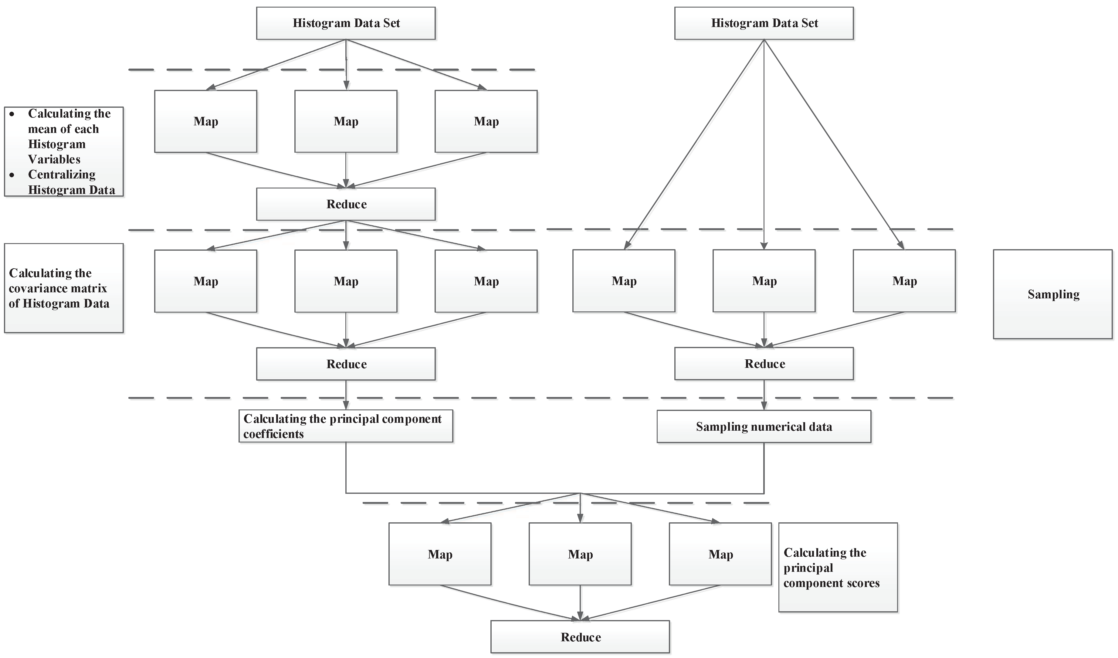 Symmetry 10 00162 g001
