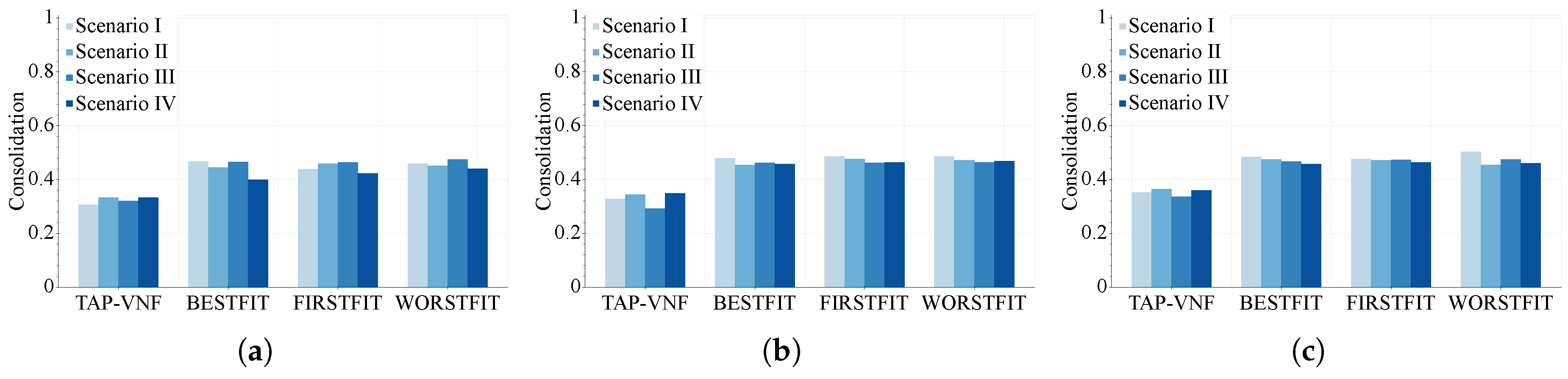 Symmetry 10 00163 g009 550