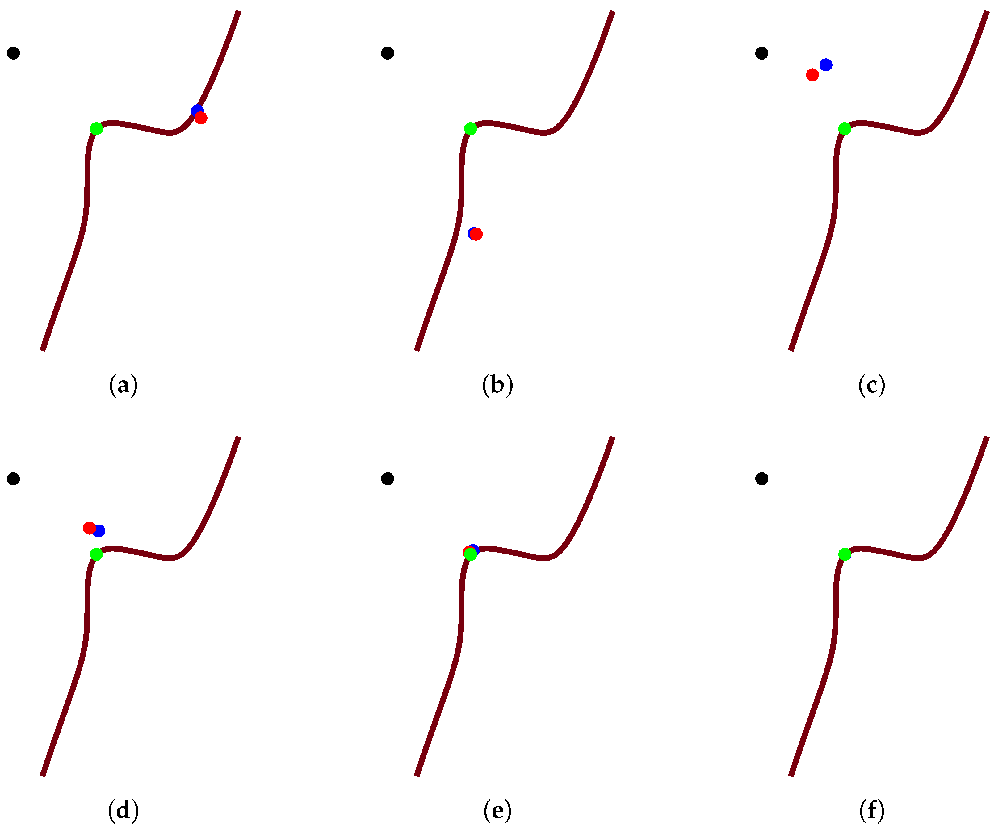 Symmetry 10 00164 g005
