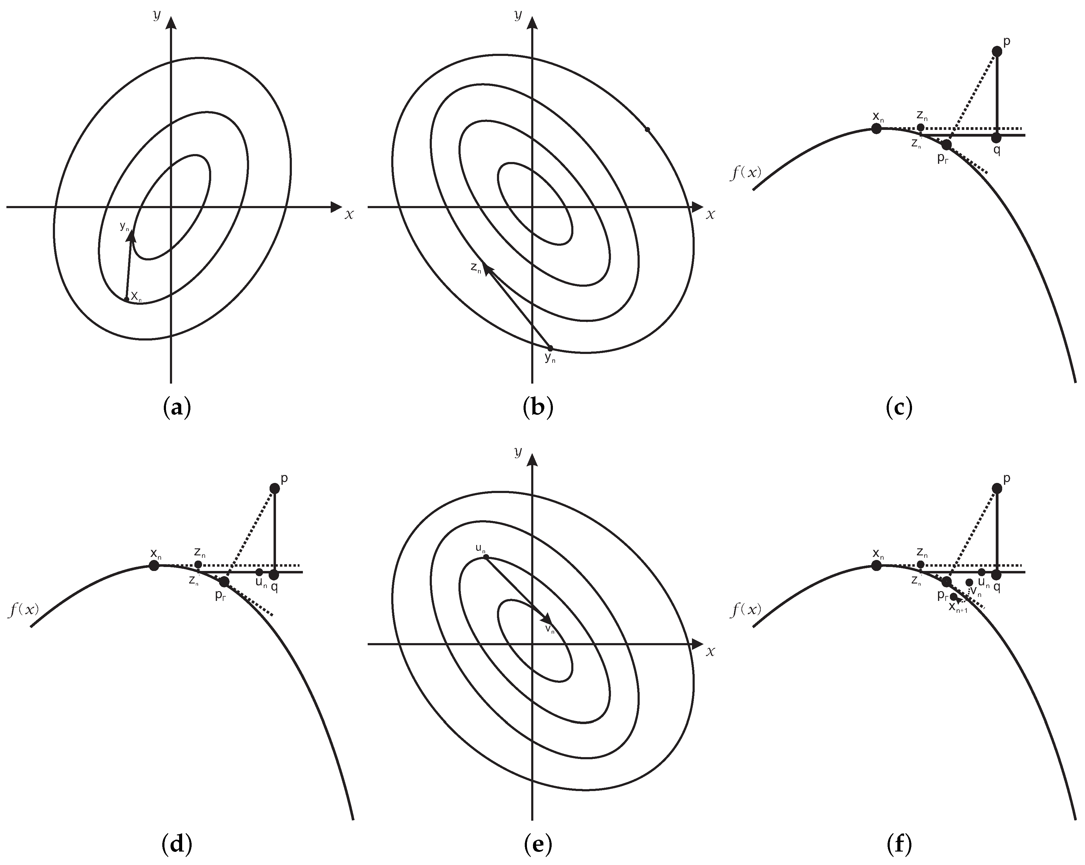 Symmetry 10 00164 g007