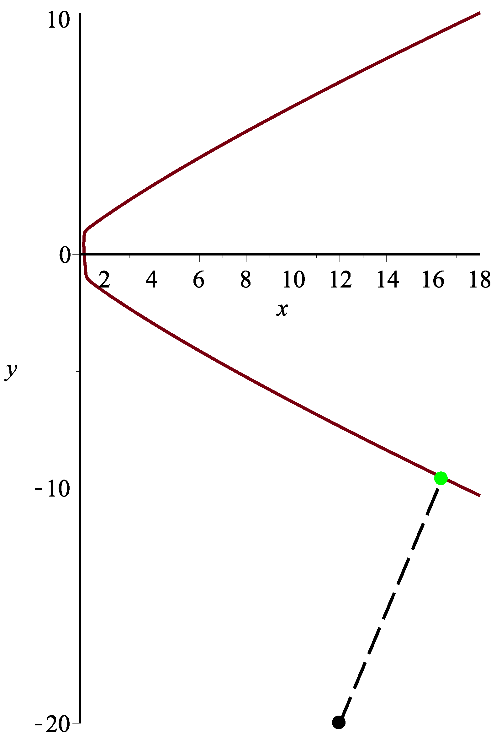 Symmetry 10 00164 g012