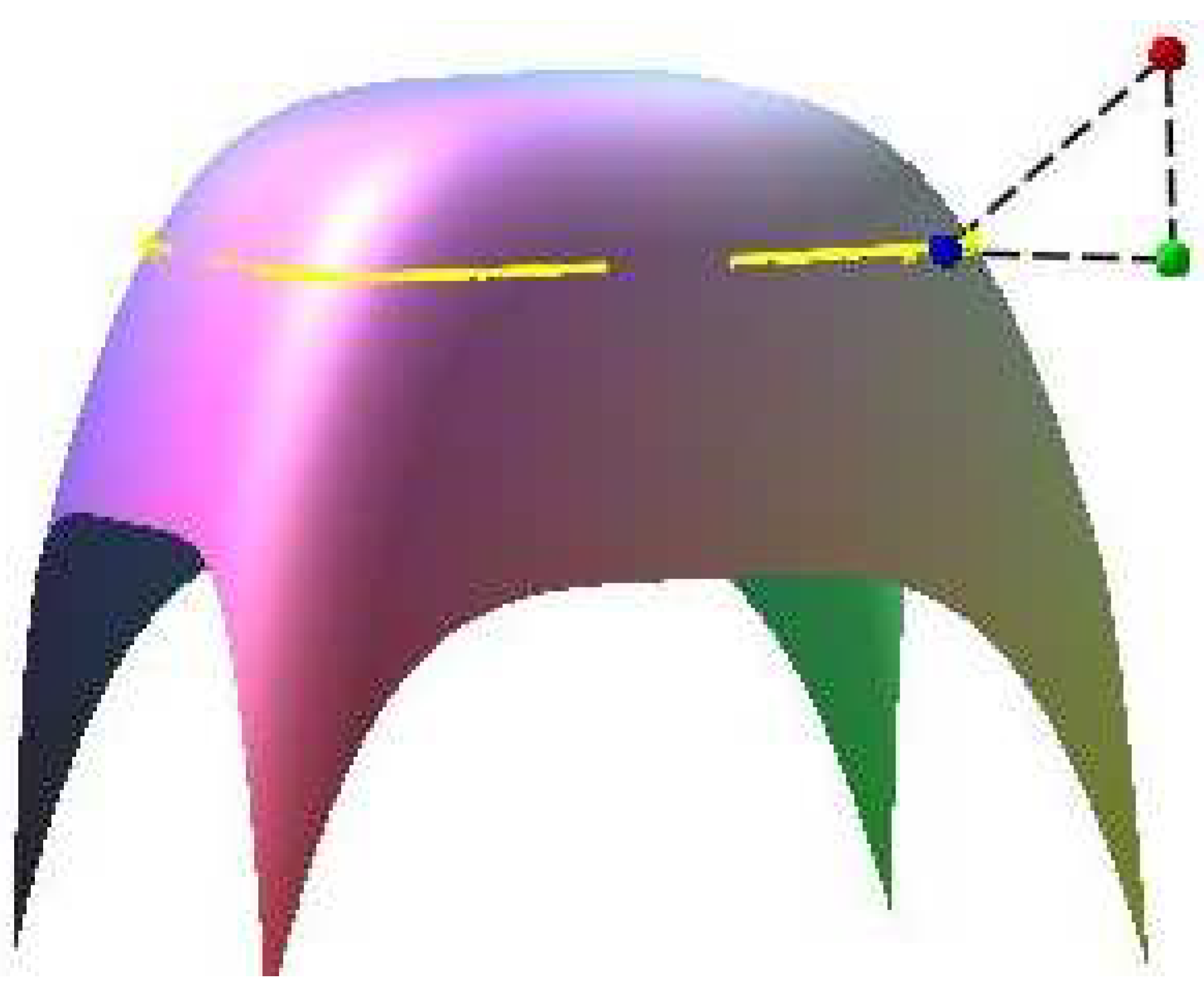 Symmetry 10 00164 g013