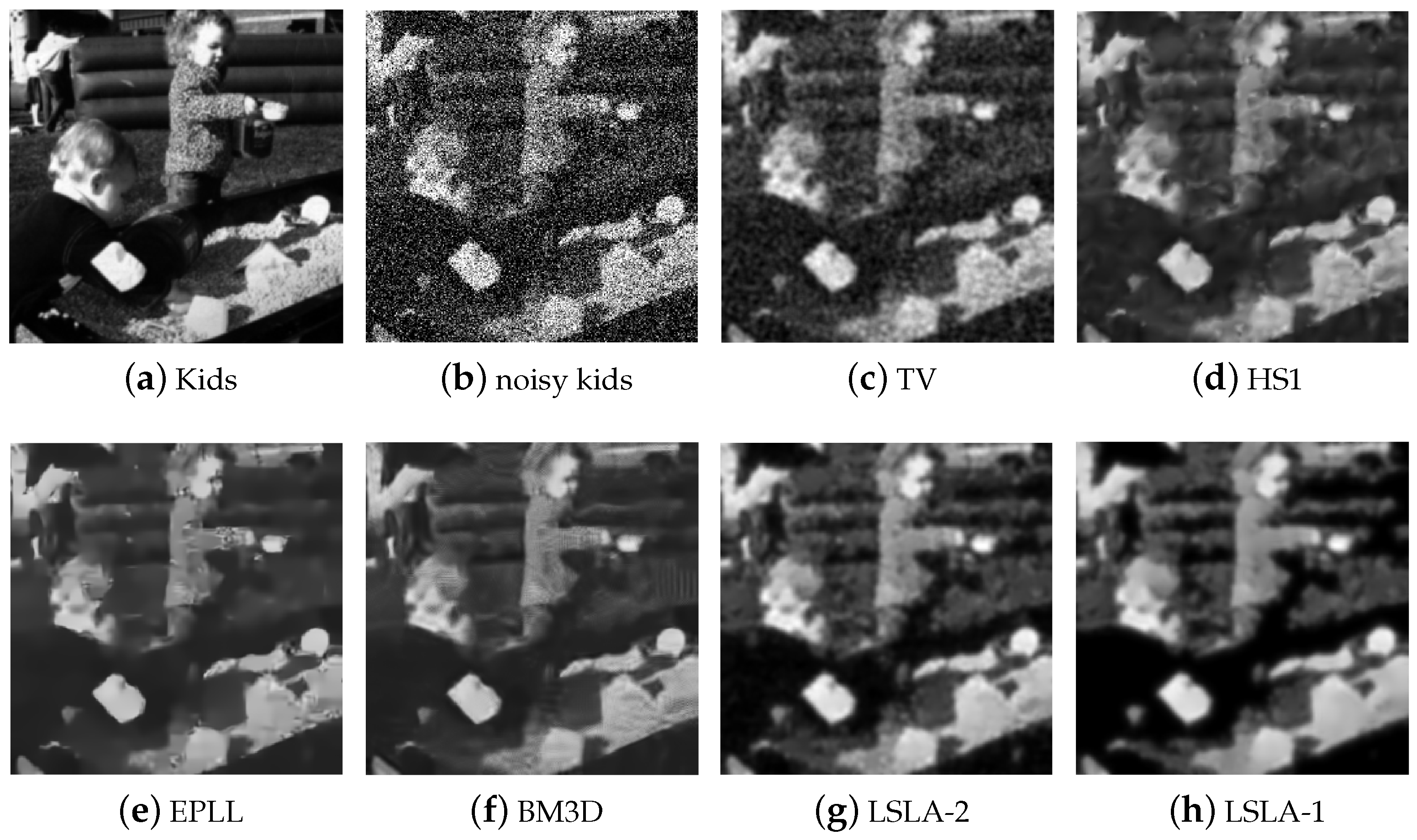 Symmetry 10 00167 g002 Symmetry 10 00167 g002
