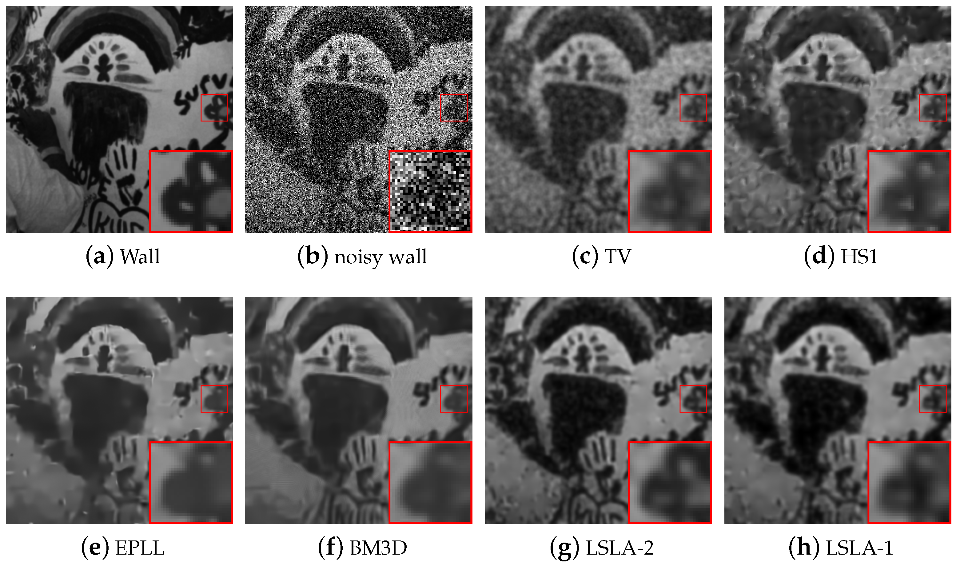 Symmetry 10 00167 g004 Symmetry 10 00167 g004
