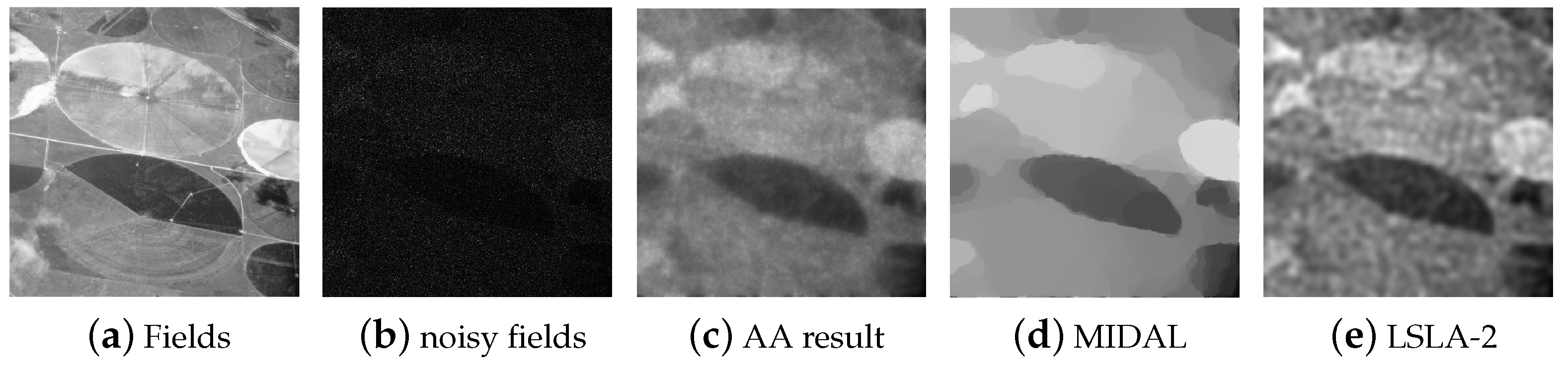Symmetry 10 00167 g005 Symmetry 10 00167 g005