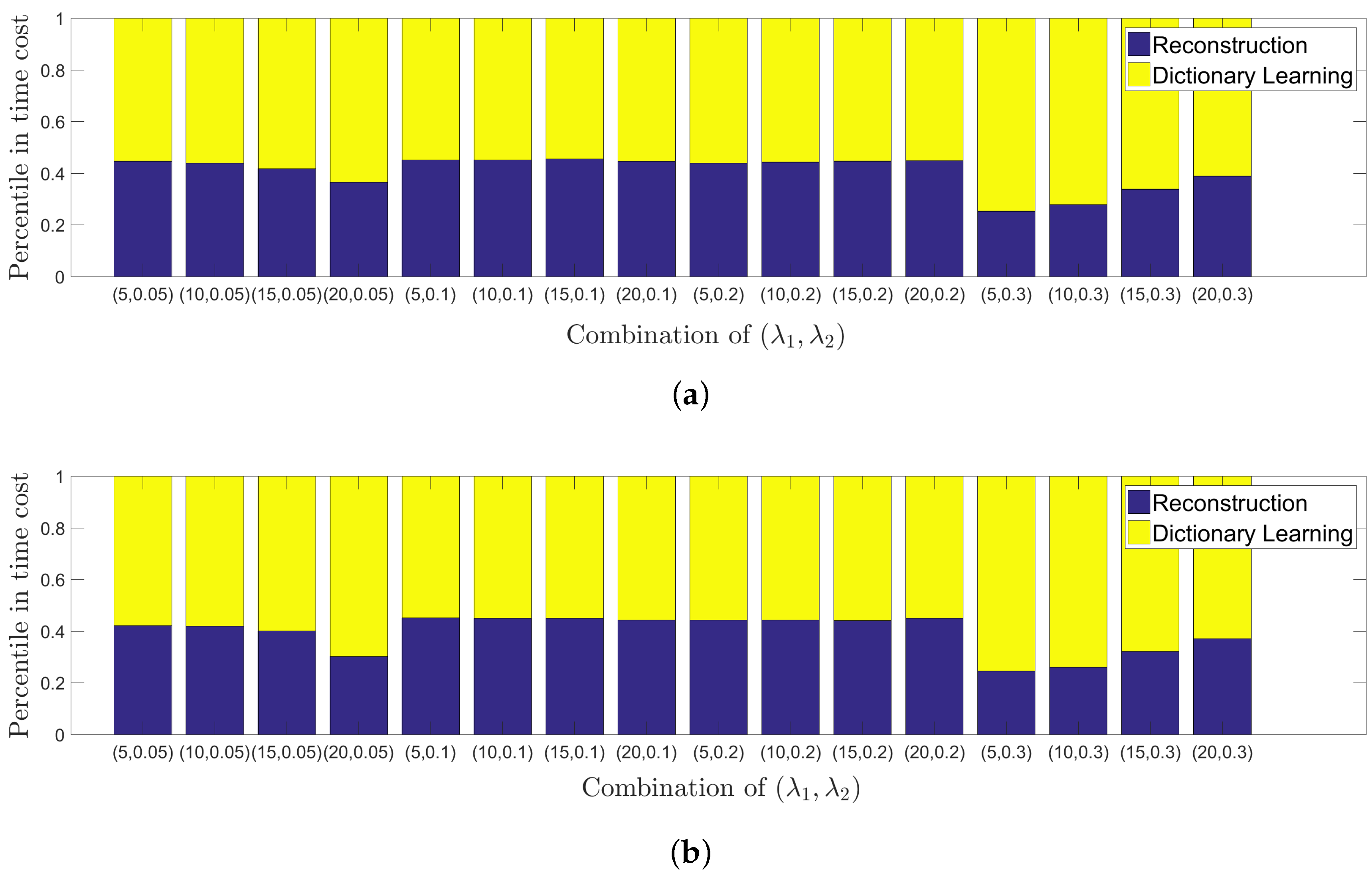 Symmetry 10 00167 g008 Symmetry 10 00167 g008