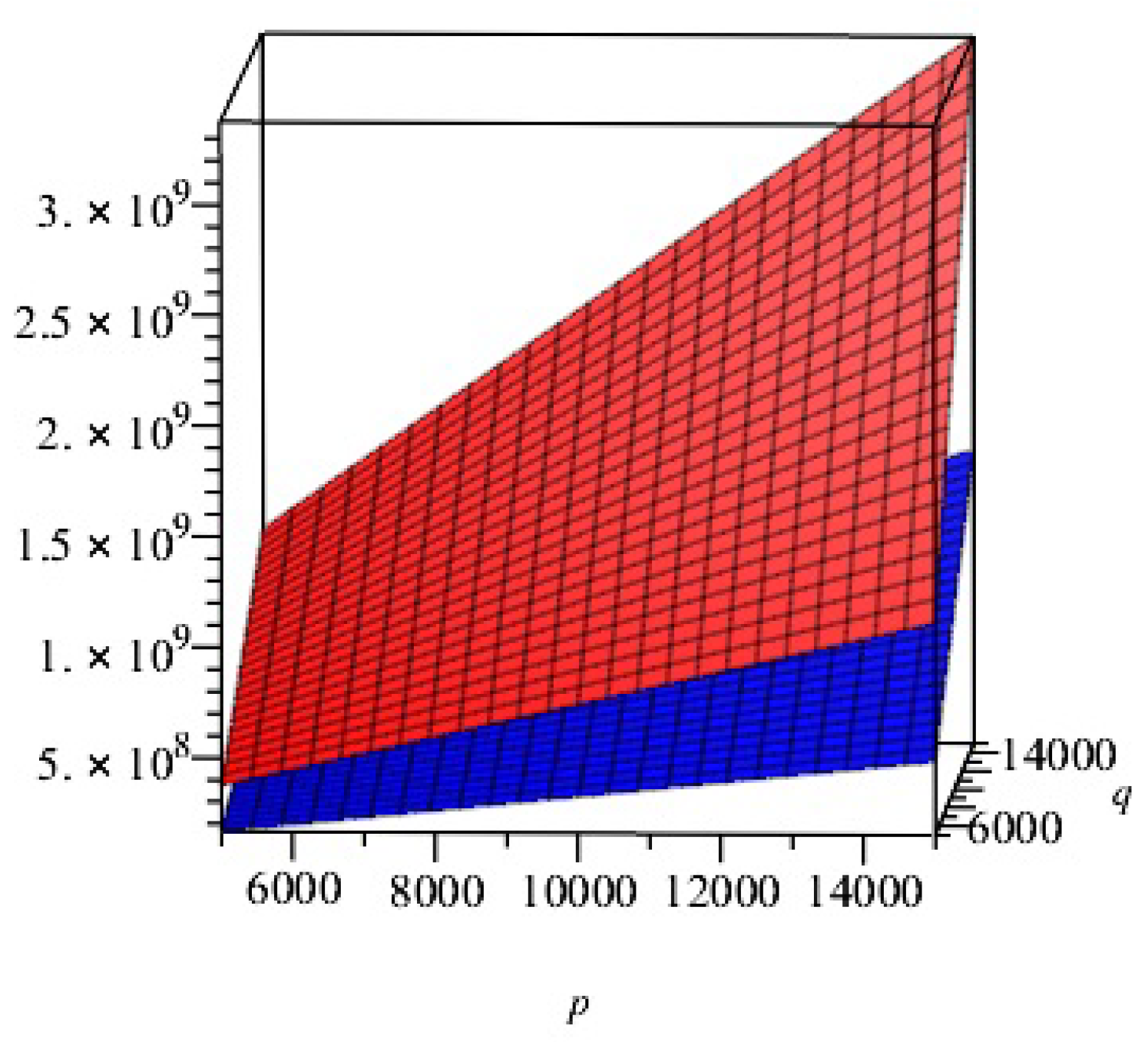 Symmetry 10 00173 g004