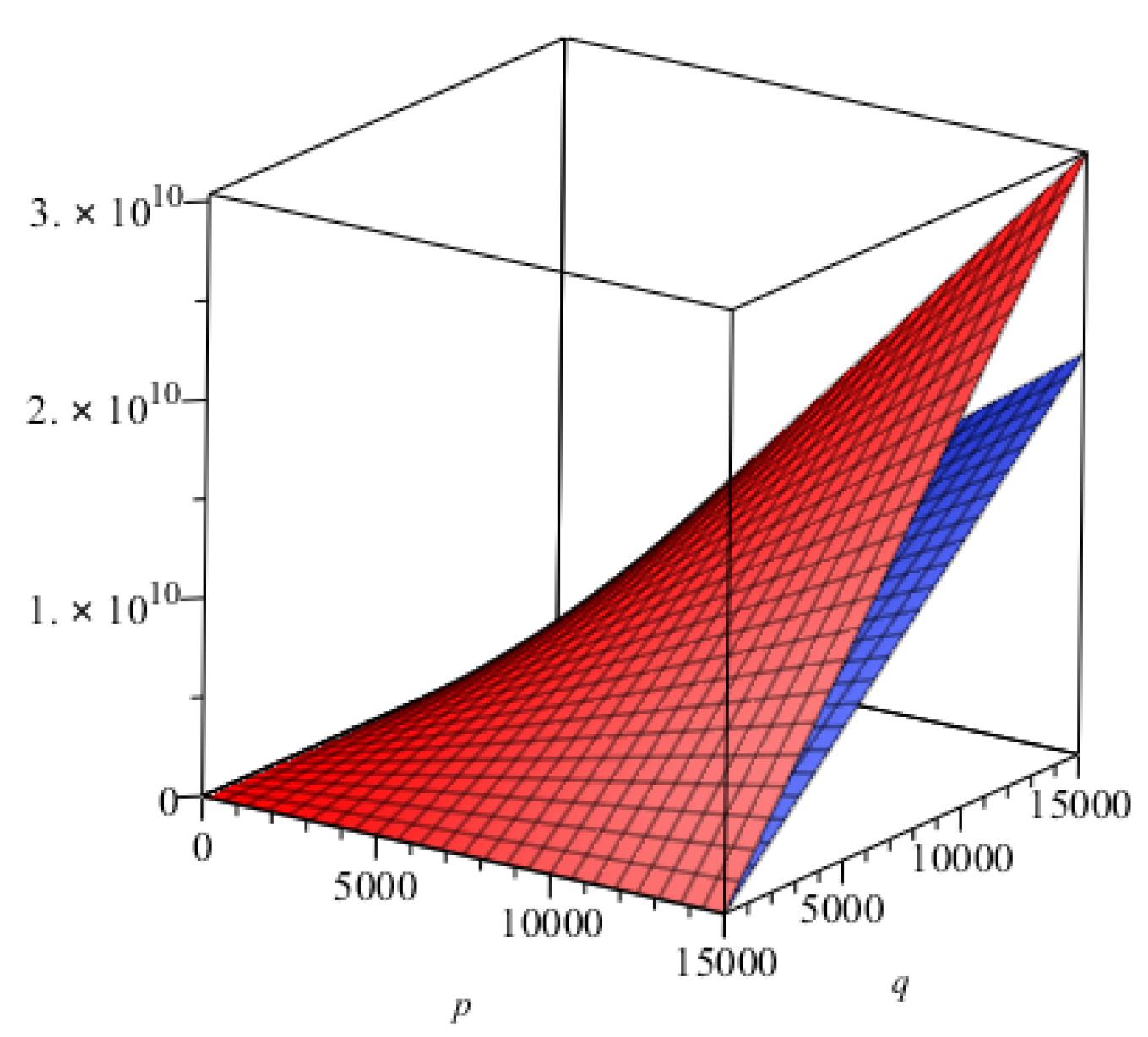 Symmetry 10 00173 g008