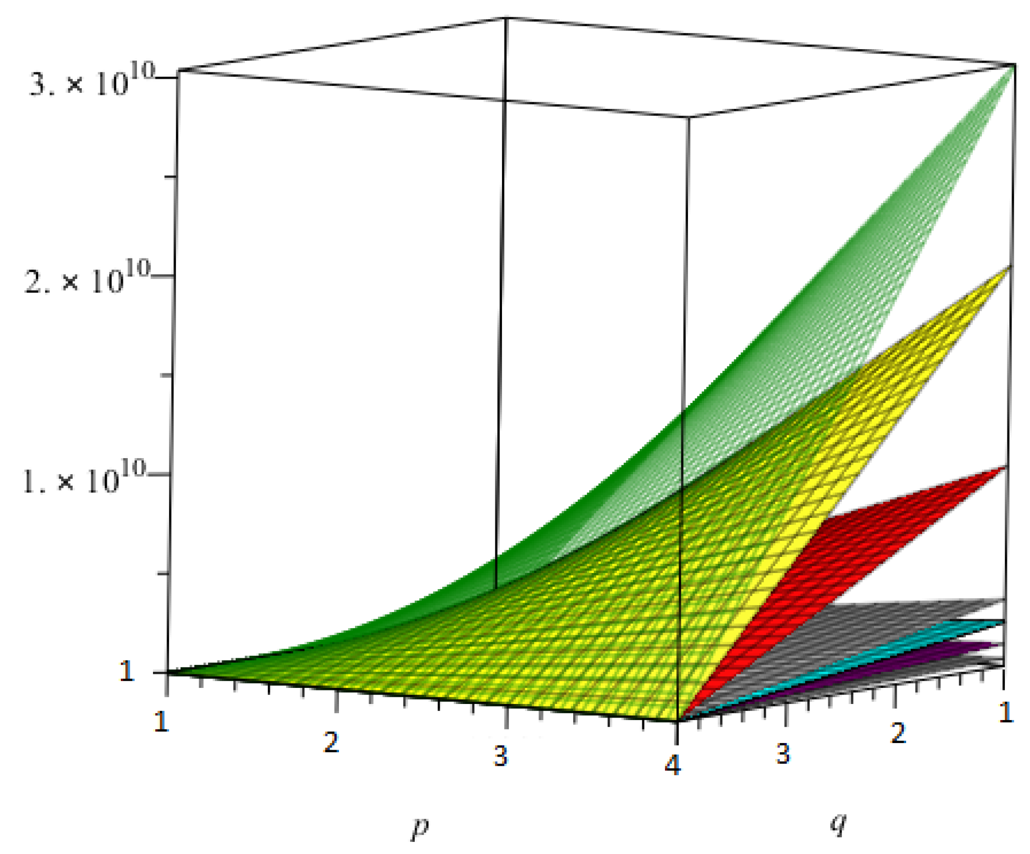 Symmetry 10 00173 g009