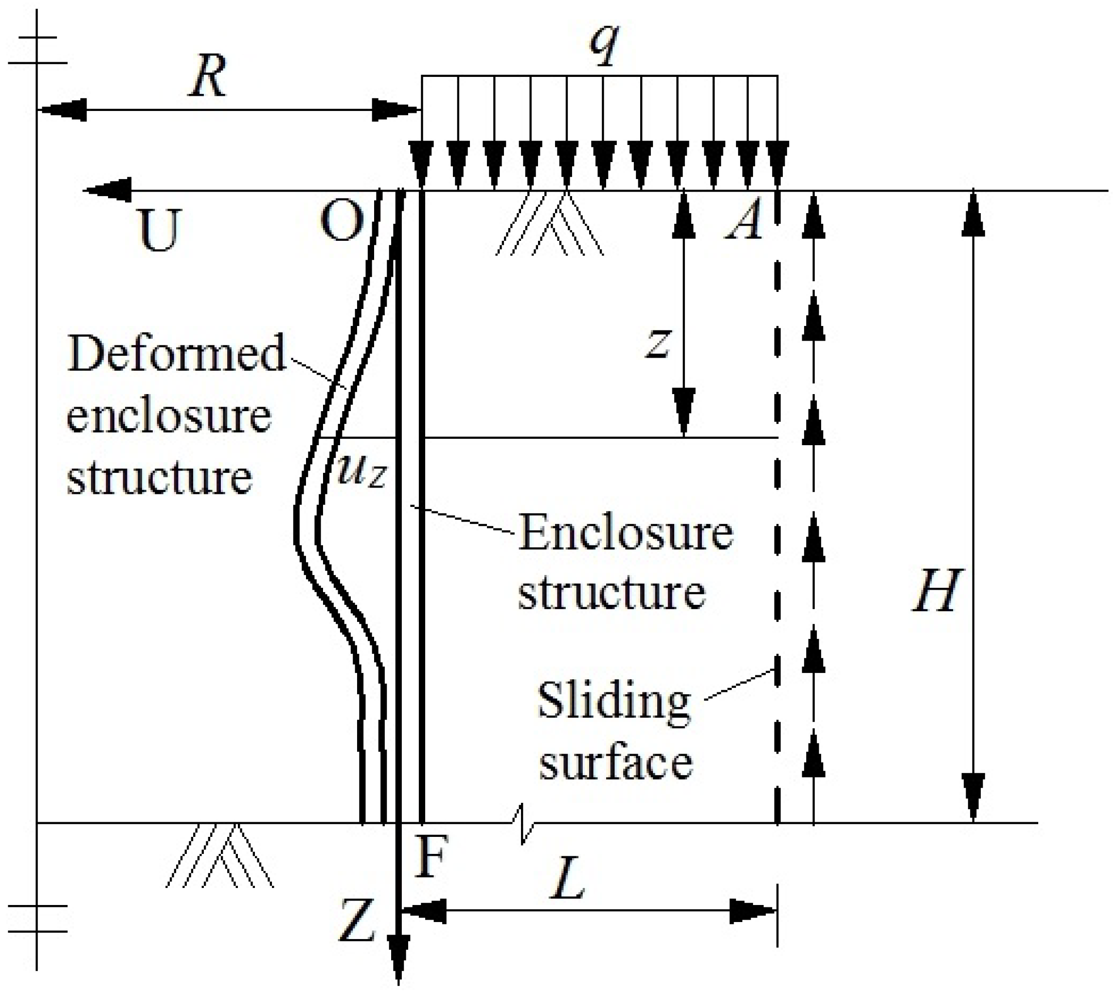 Symmetry 10 00179 g002