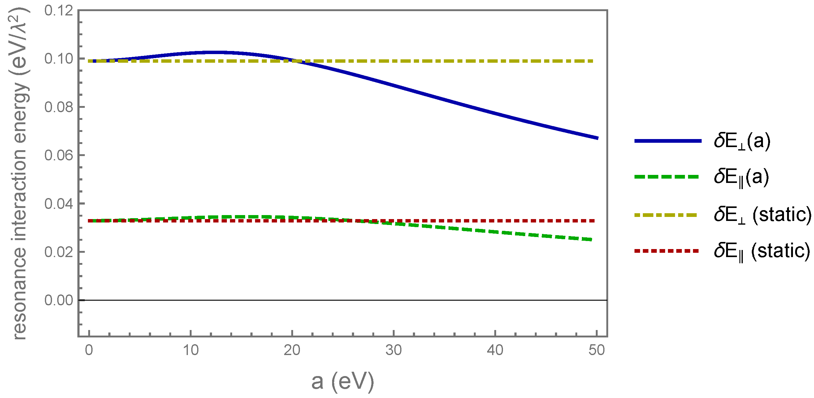 Symmetry 10 00185 g003