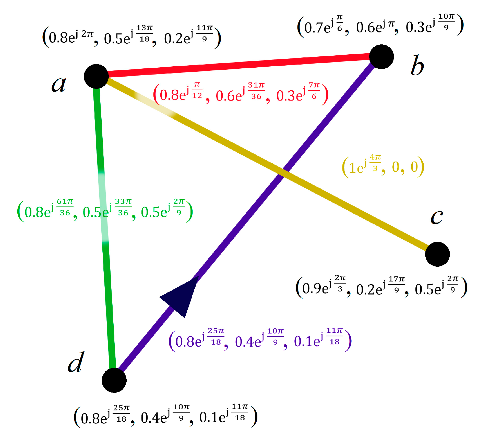 Symmetry 10 00190 g002