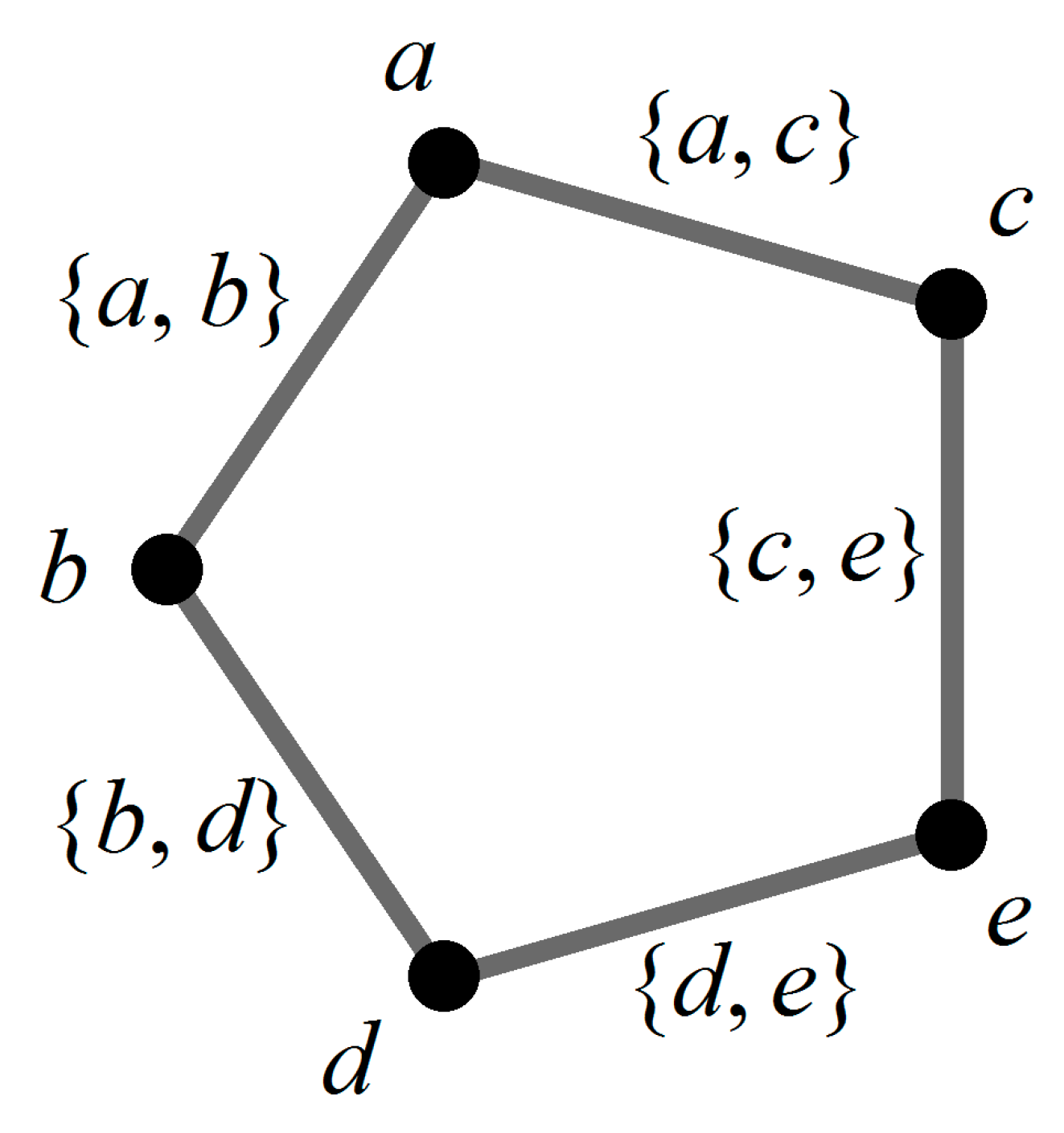 Symmetry 10 00190 g007