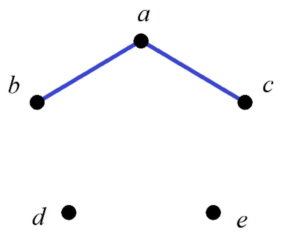 Symmetry 10 00190 g009