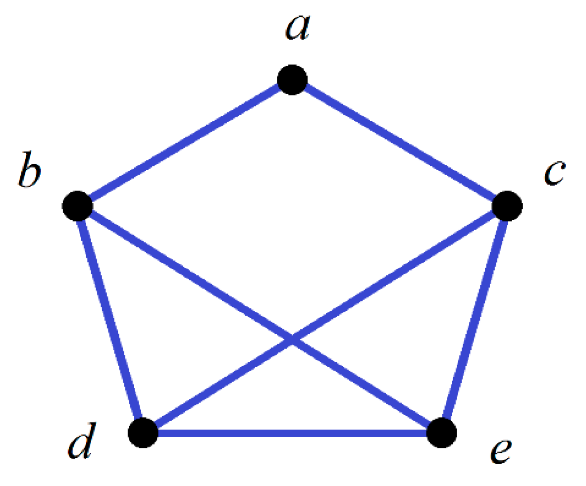 Symmetry 10 00190 g010