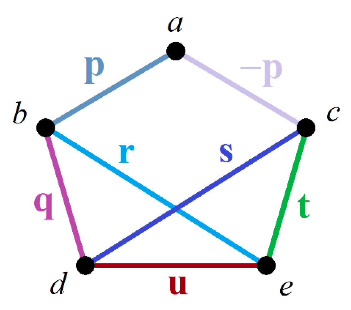 Symmetry 10 00190 g011