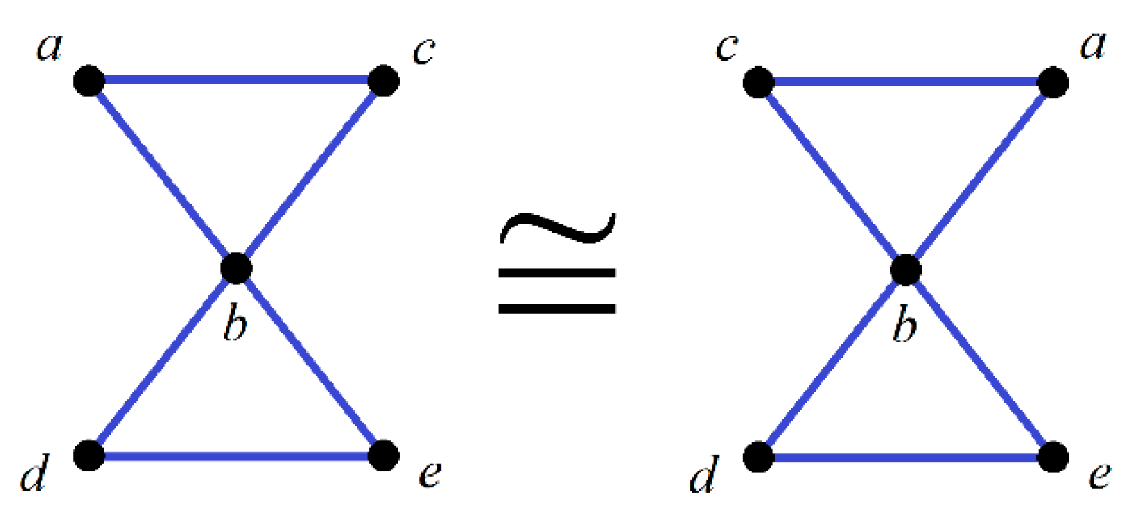 Symmetry 10 00190 g014