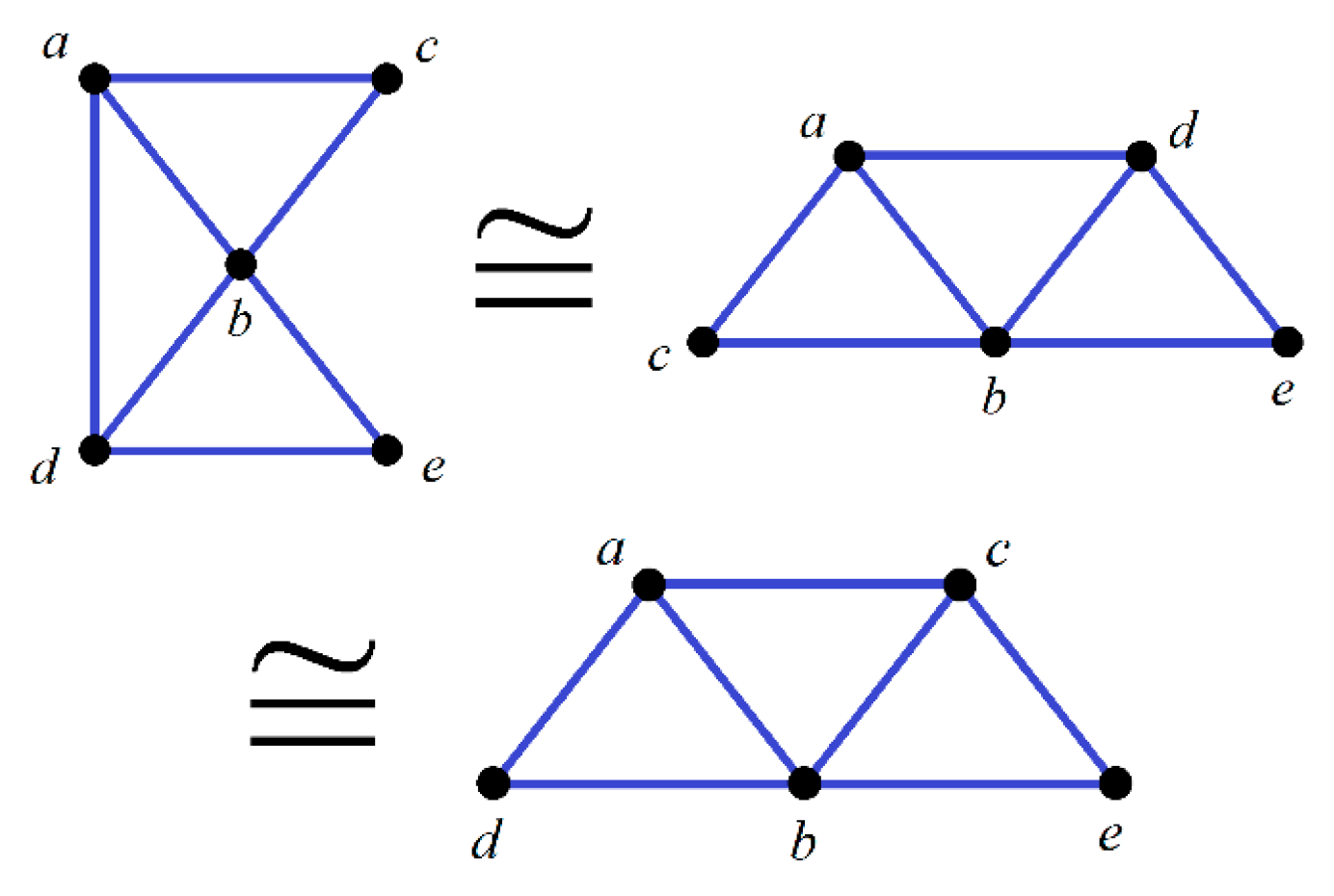Symmetry 10 00190 g015