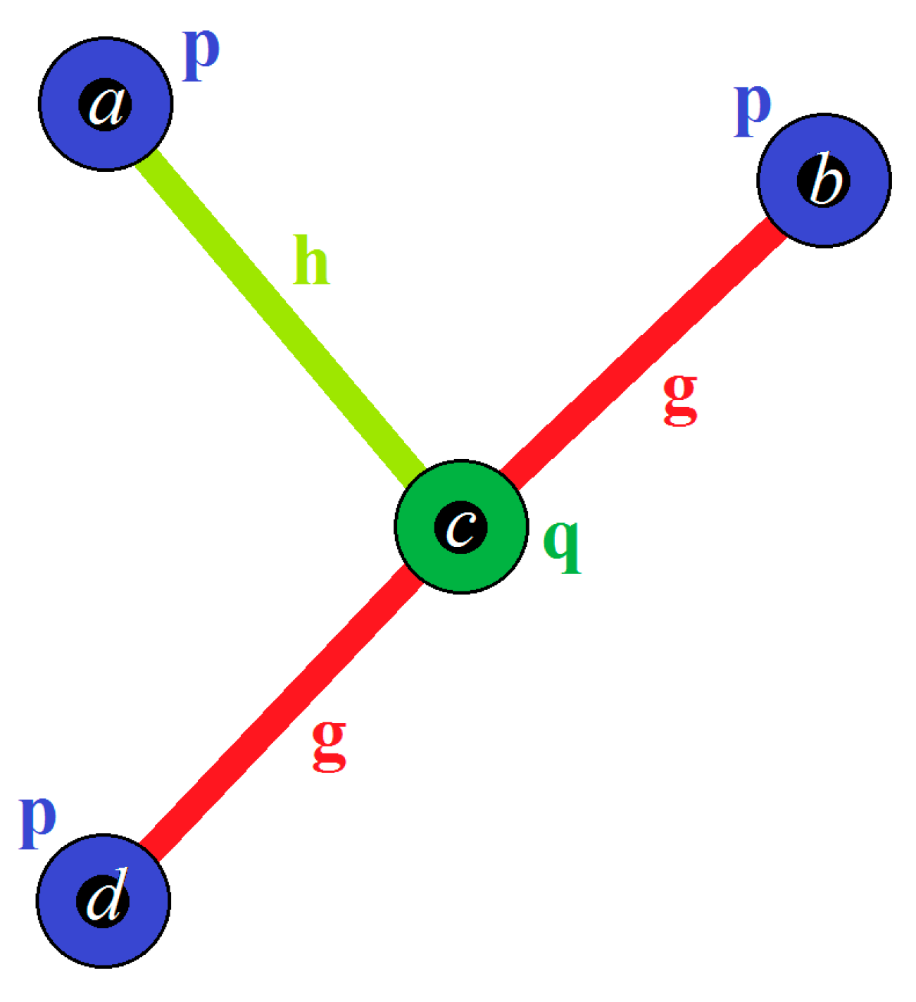 Symmetry 10 00190 g020