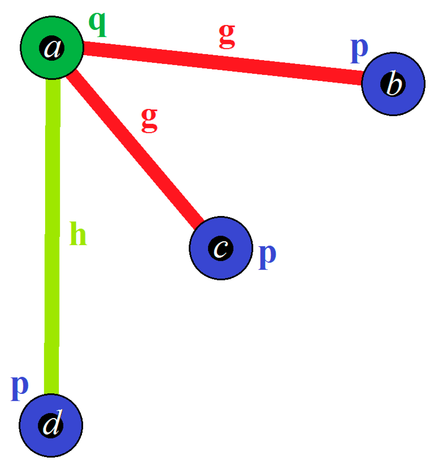 Symmetry 10 00190 g021