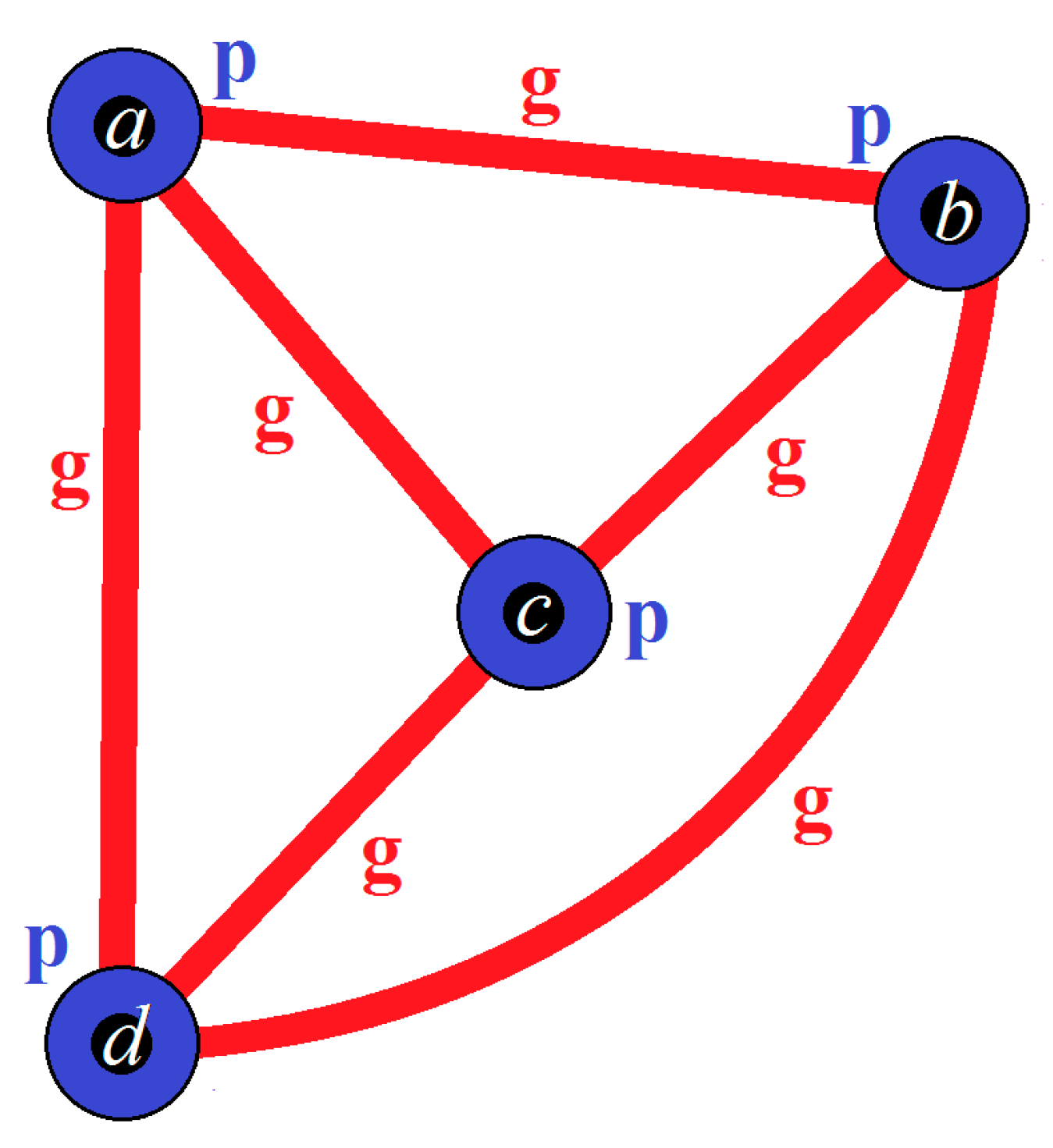 Symmetry 10 00190 g023
