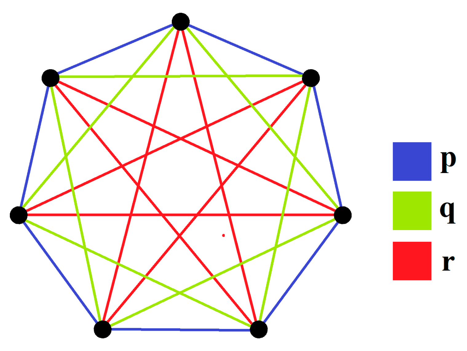 Symmetry 10 00190 g026