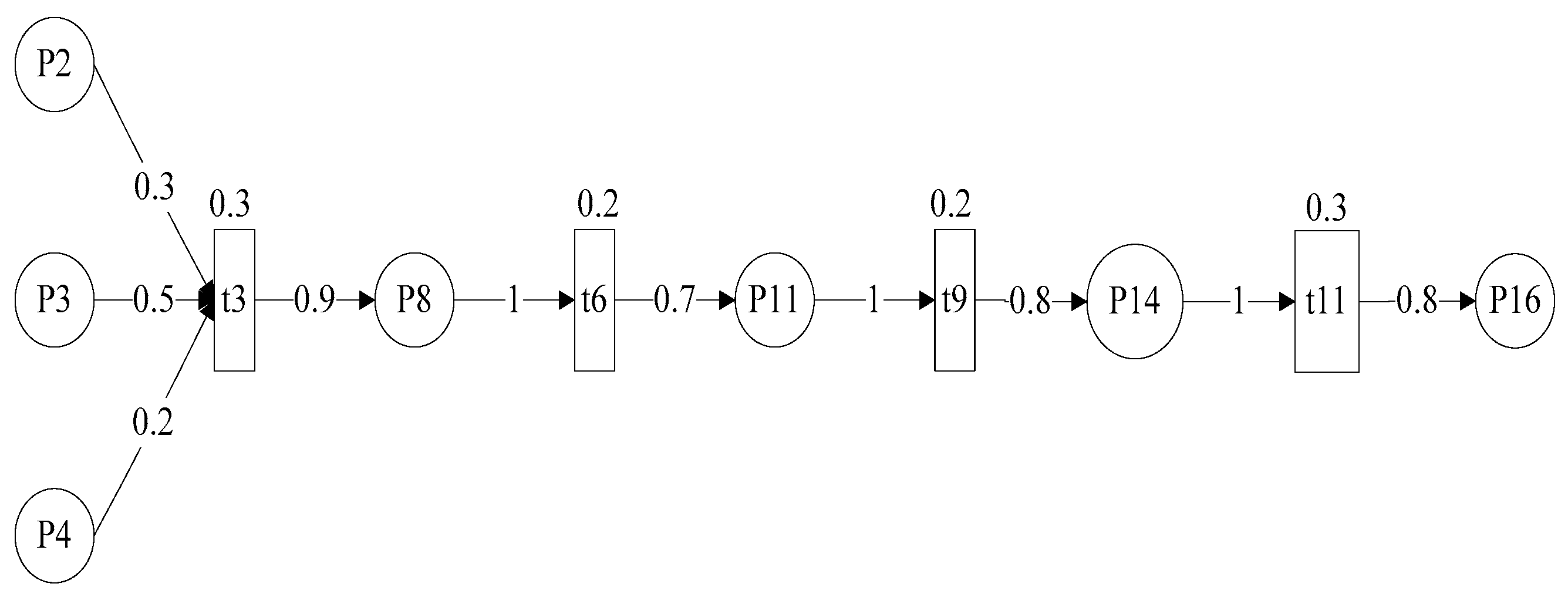 Symmetry 10 00192 g004
