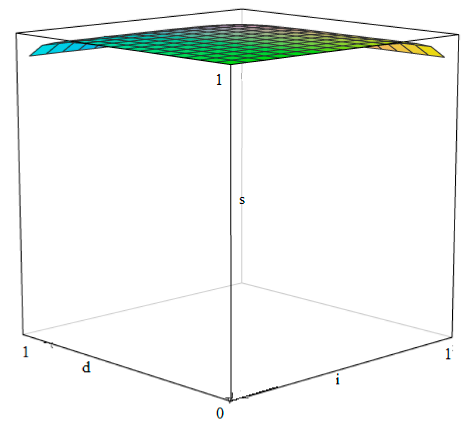 Symmetry 10 00193 g005 550