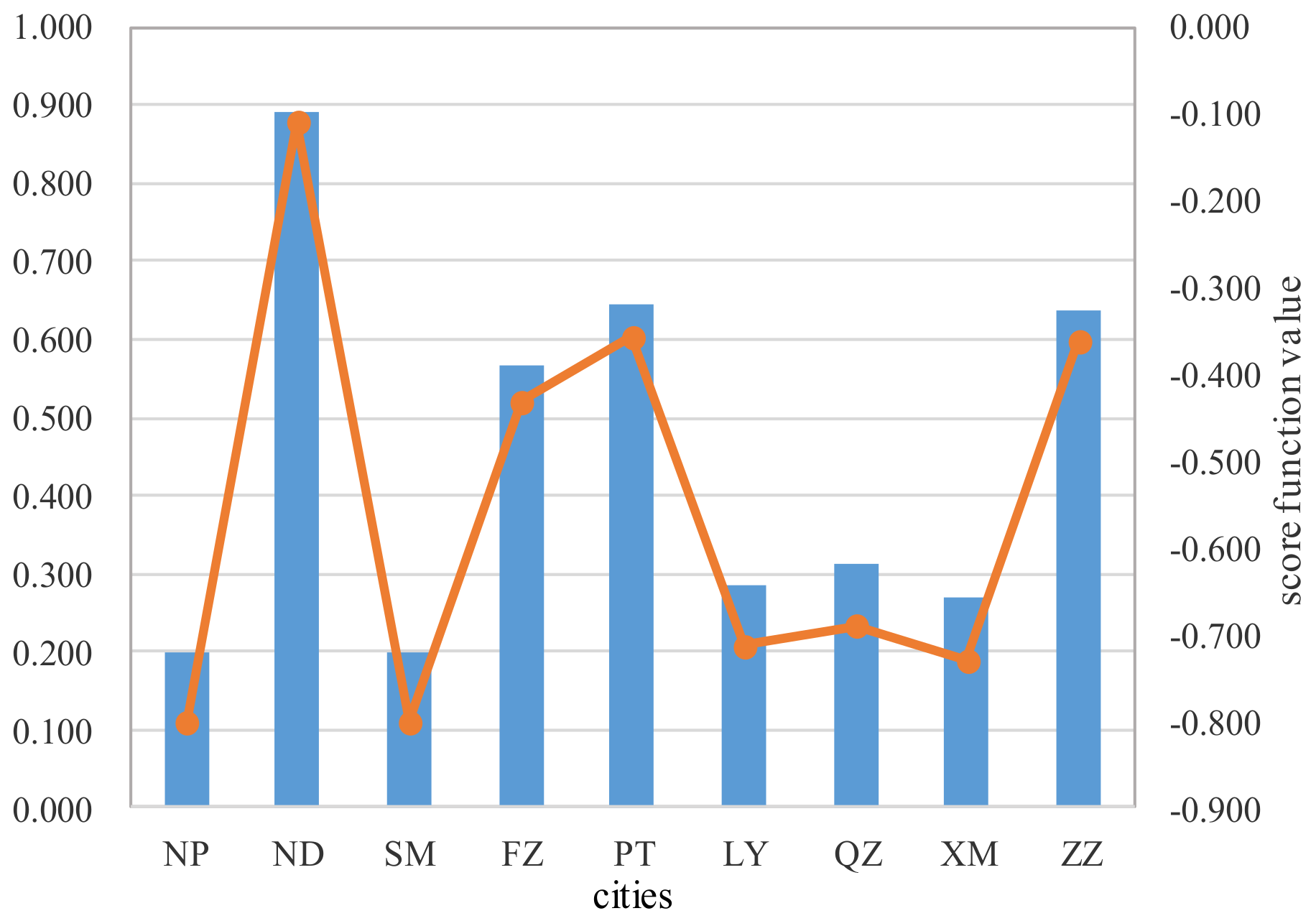 Symmetry 10 00196 g001