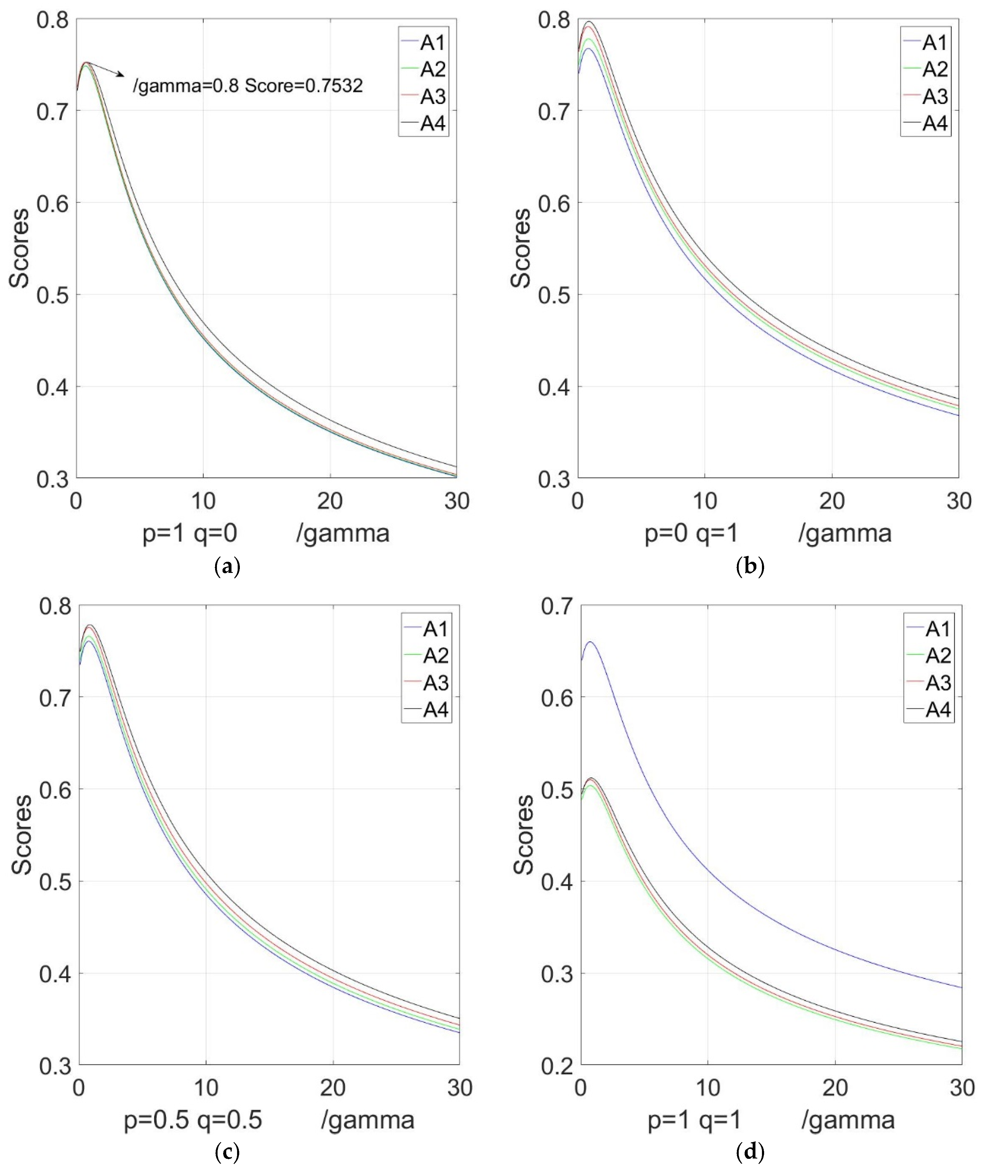 Symmetry 10 00199 g002a