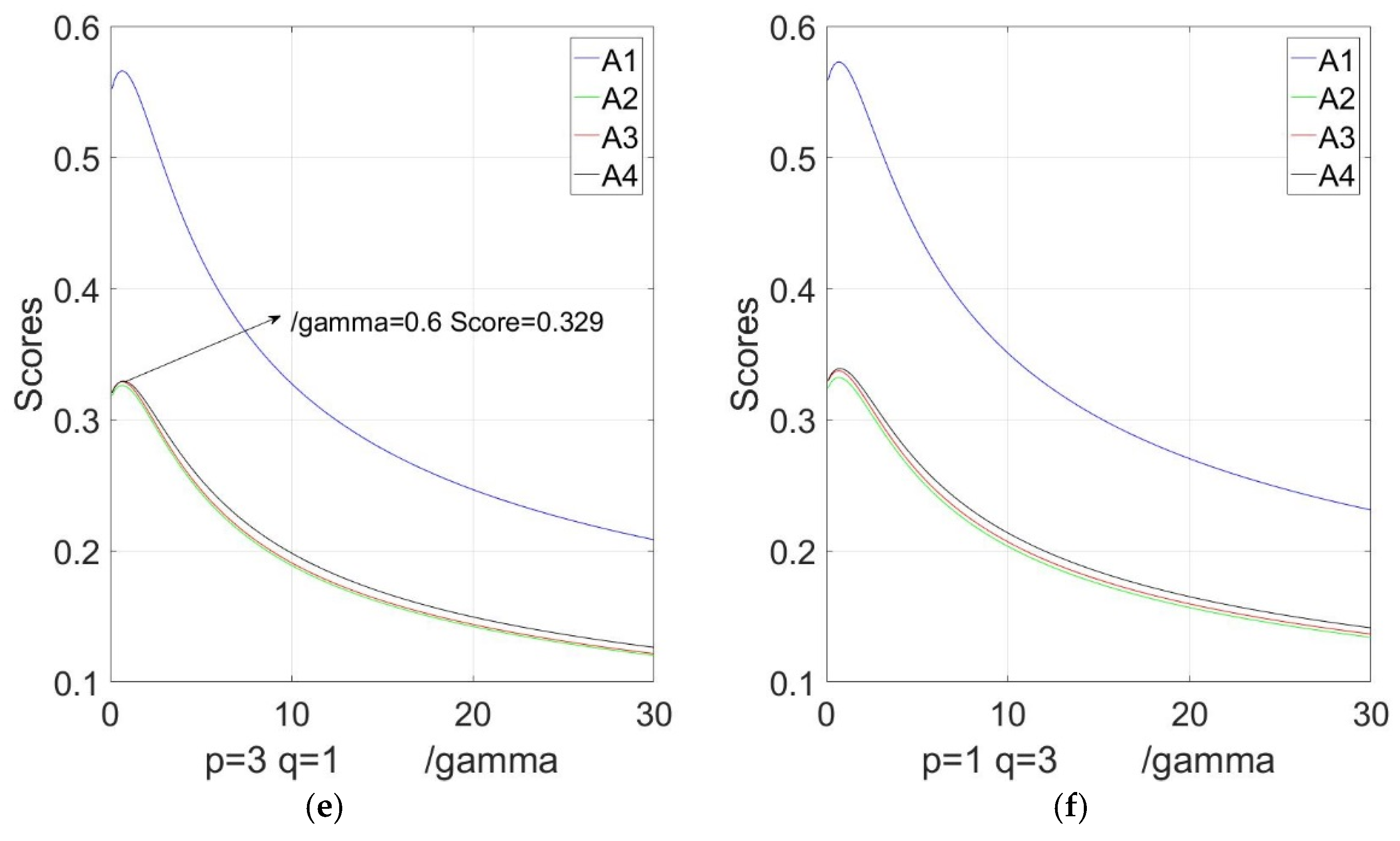 Symmetry 10 00199 g002b